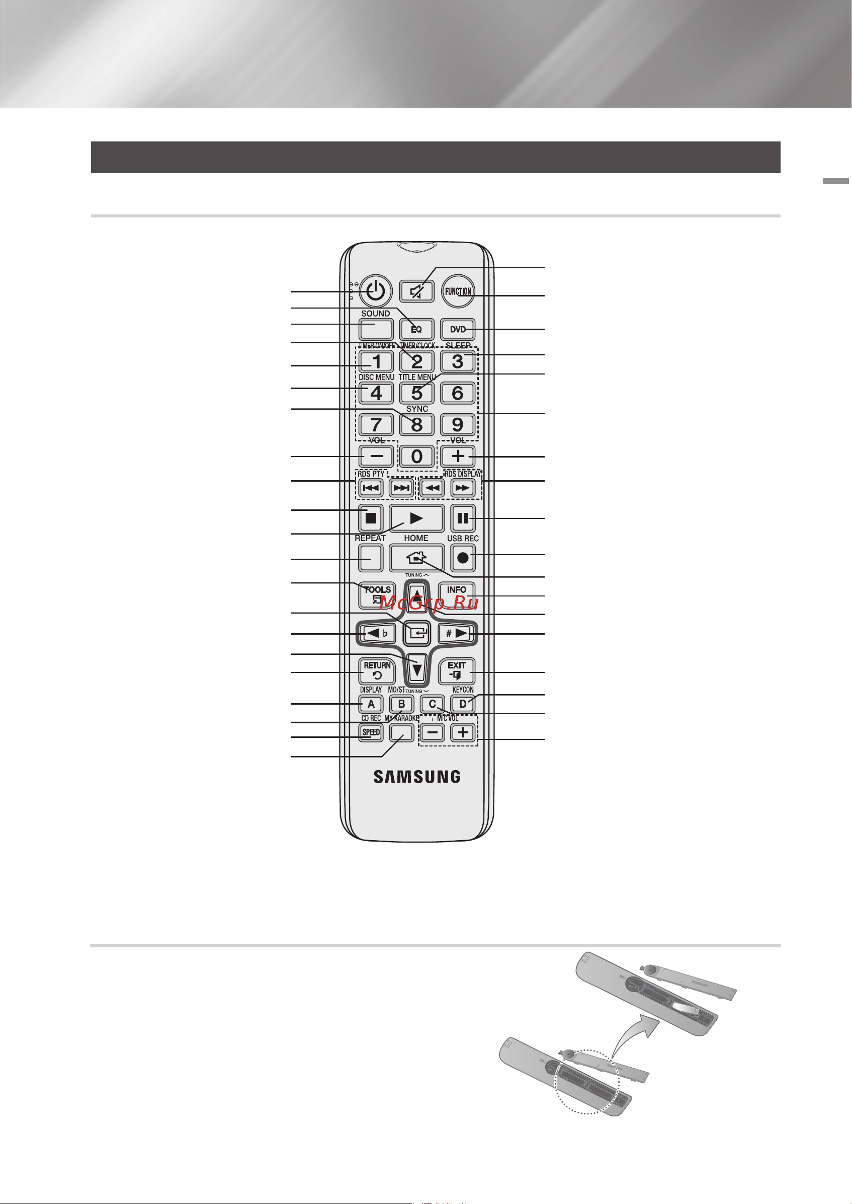 Samsung MX-F630DB [9/30] Знакомство с пультом дистанционного управления