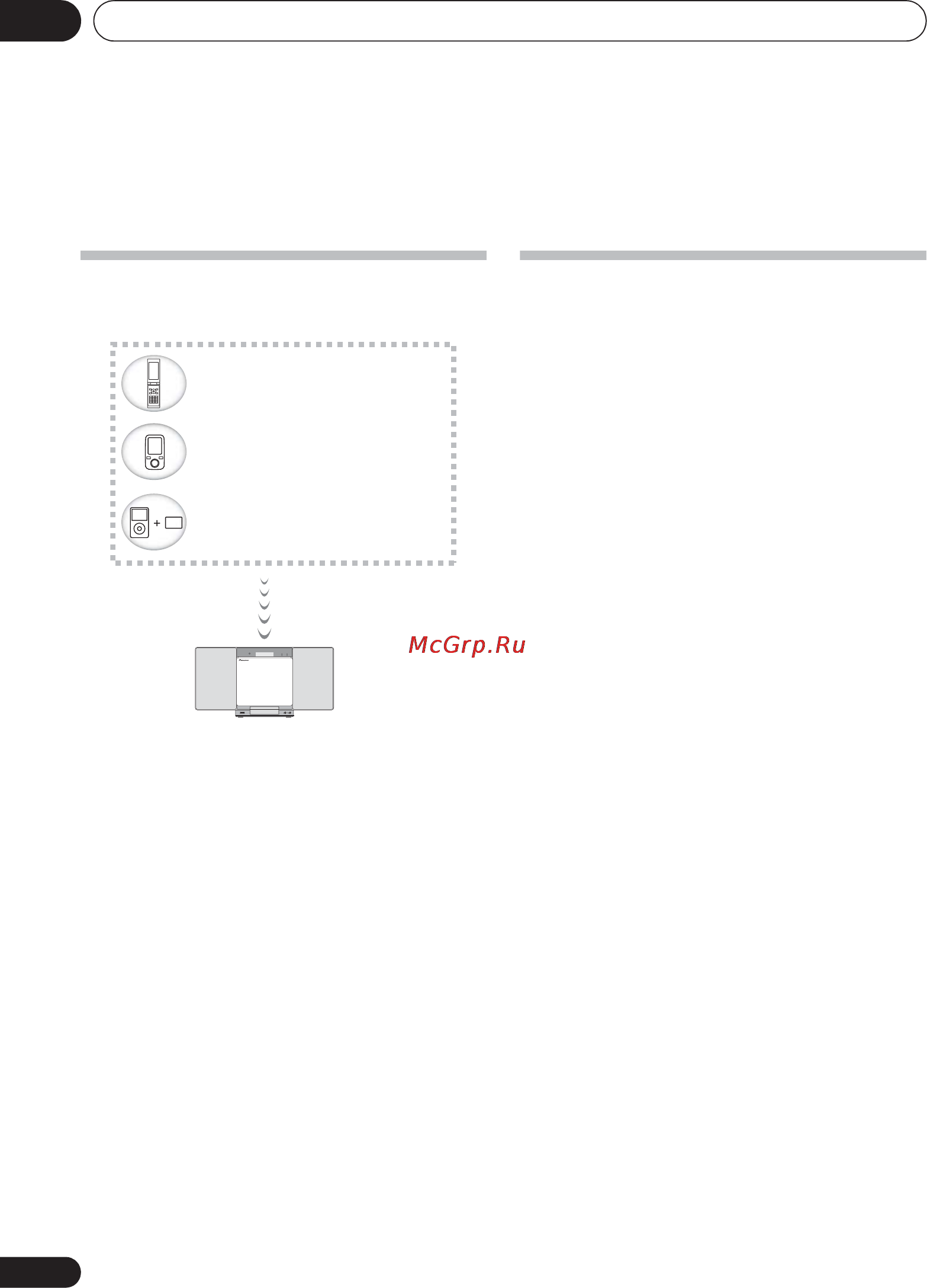 Pioneer X-SMC00 [28/256] Audio playback