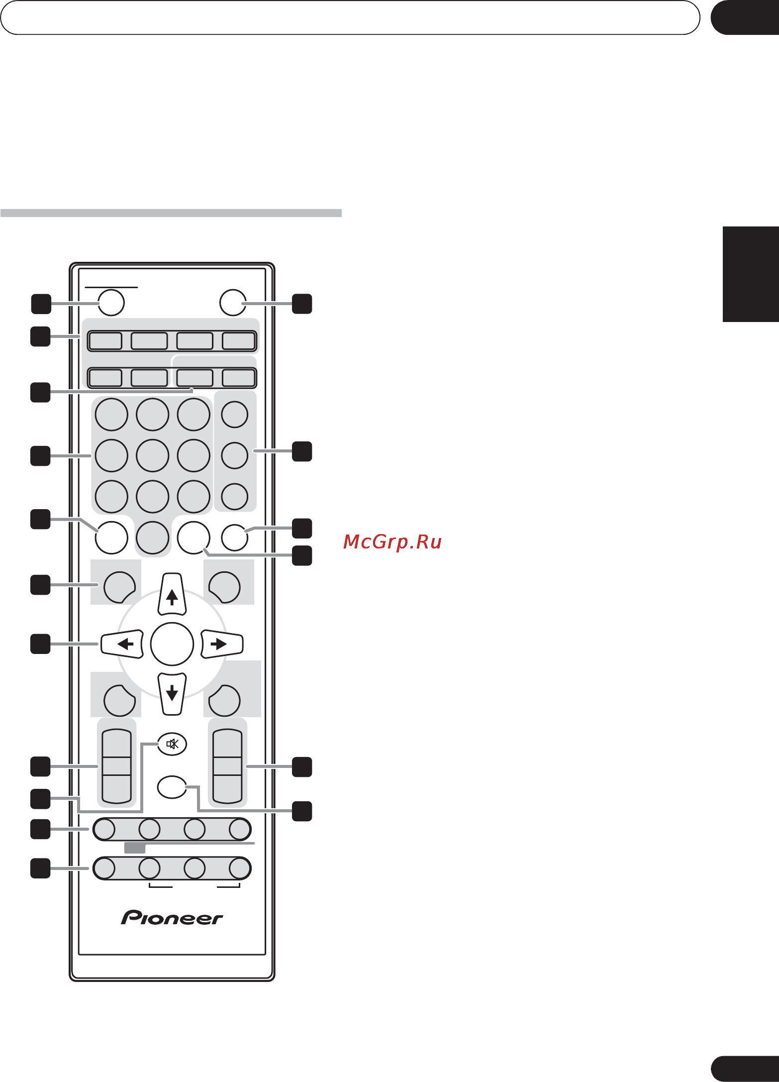 Pioneer X-SMC00 [43/256] Standby on