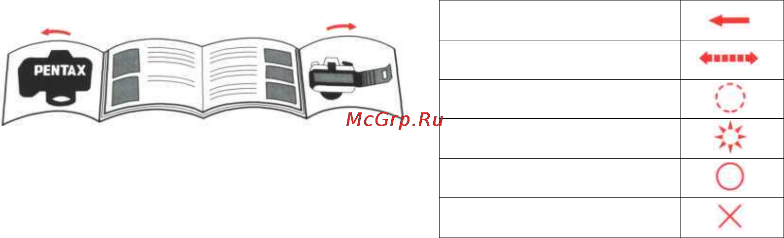 Pentax PMZ M Инструкция по эксплуатации онлайн [2/55] 91364
