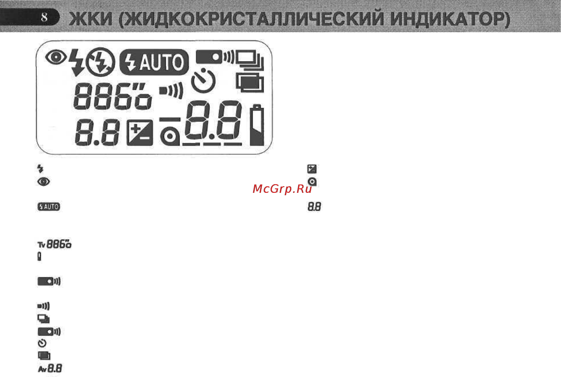 Pentax PMZ 7 Инструкция по эксплуатации онлайн [10/92] 91368