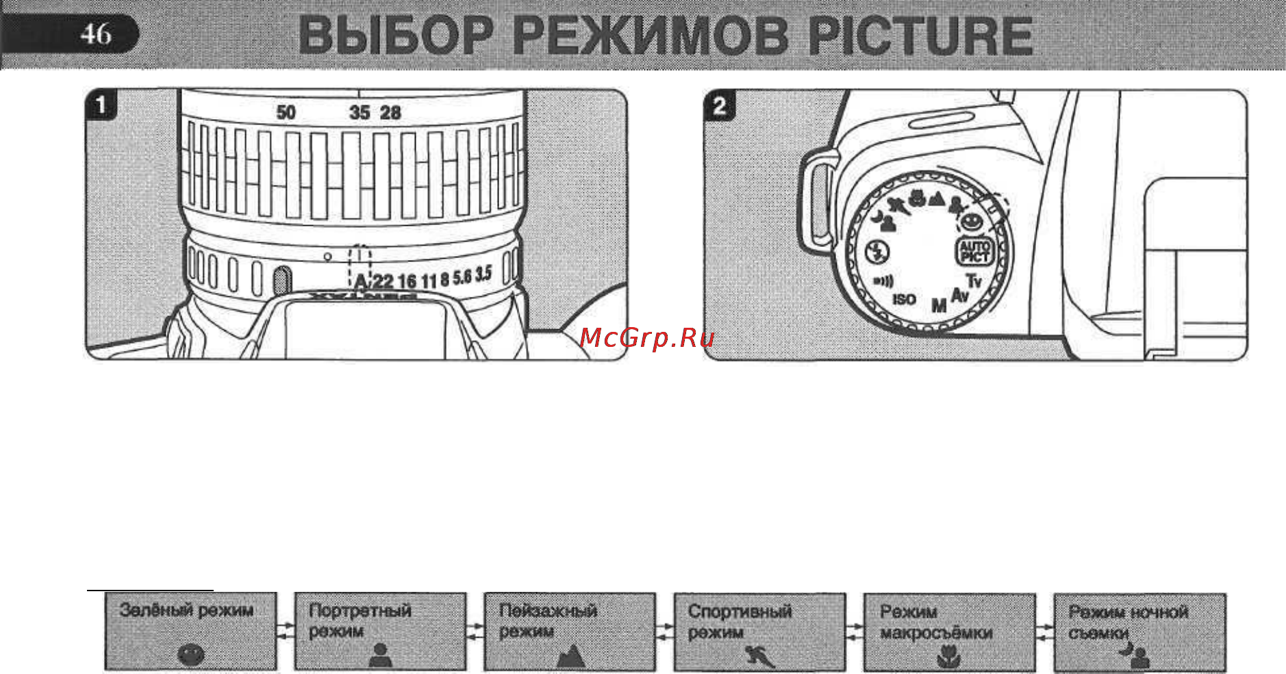 Pentax PMZ 7 [48/92] Поворотом переключателя режимов