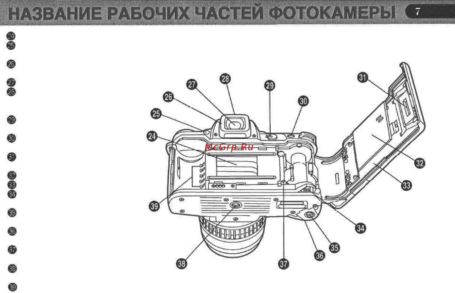Pentax MZ-7 [9/92] Окуляр видоискателя