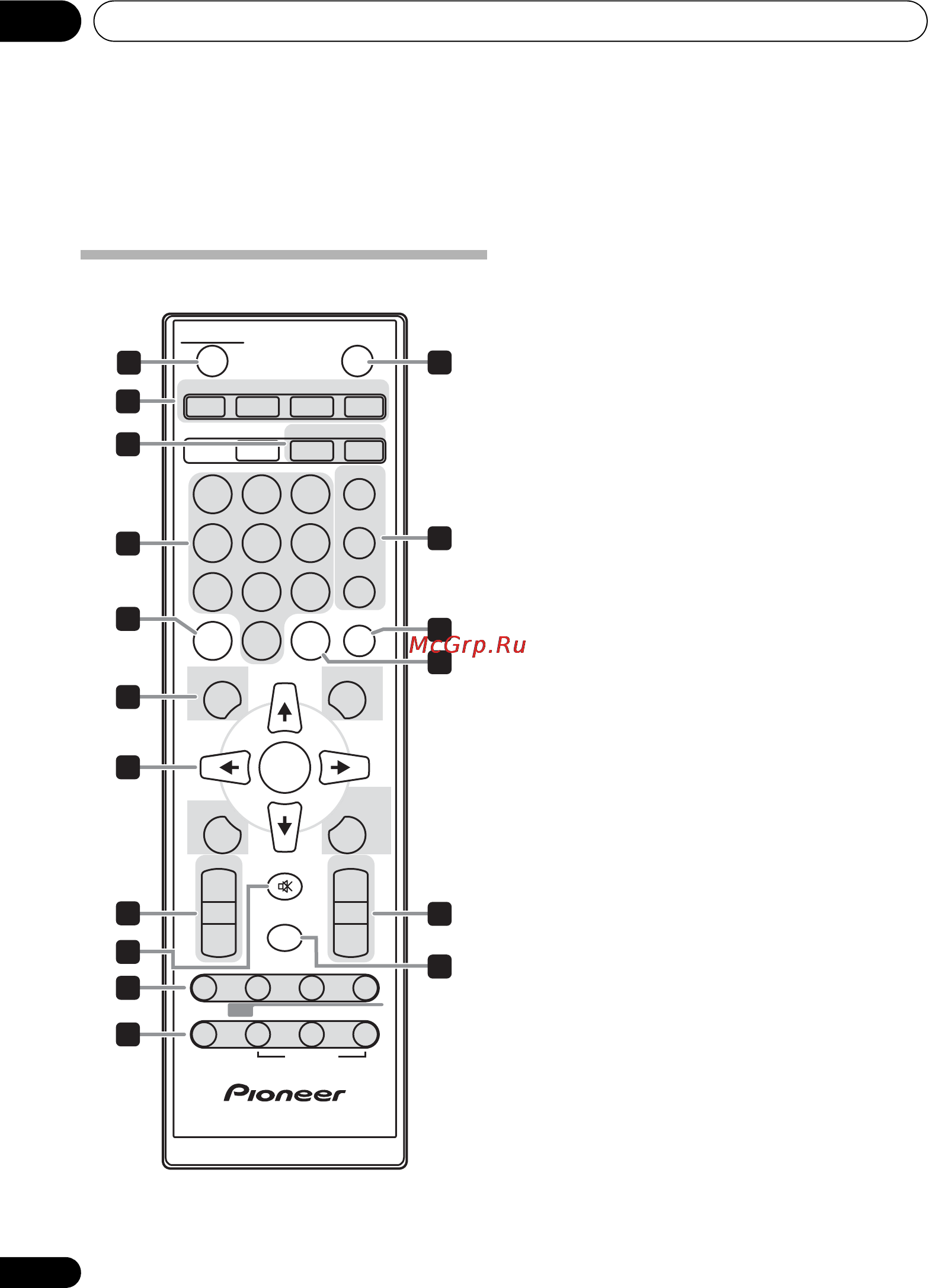 Pioneer X-HM21-K Инструкция по эксплуатации онлайн [38/228] 24651