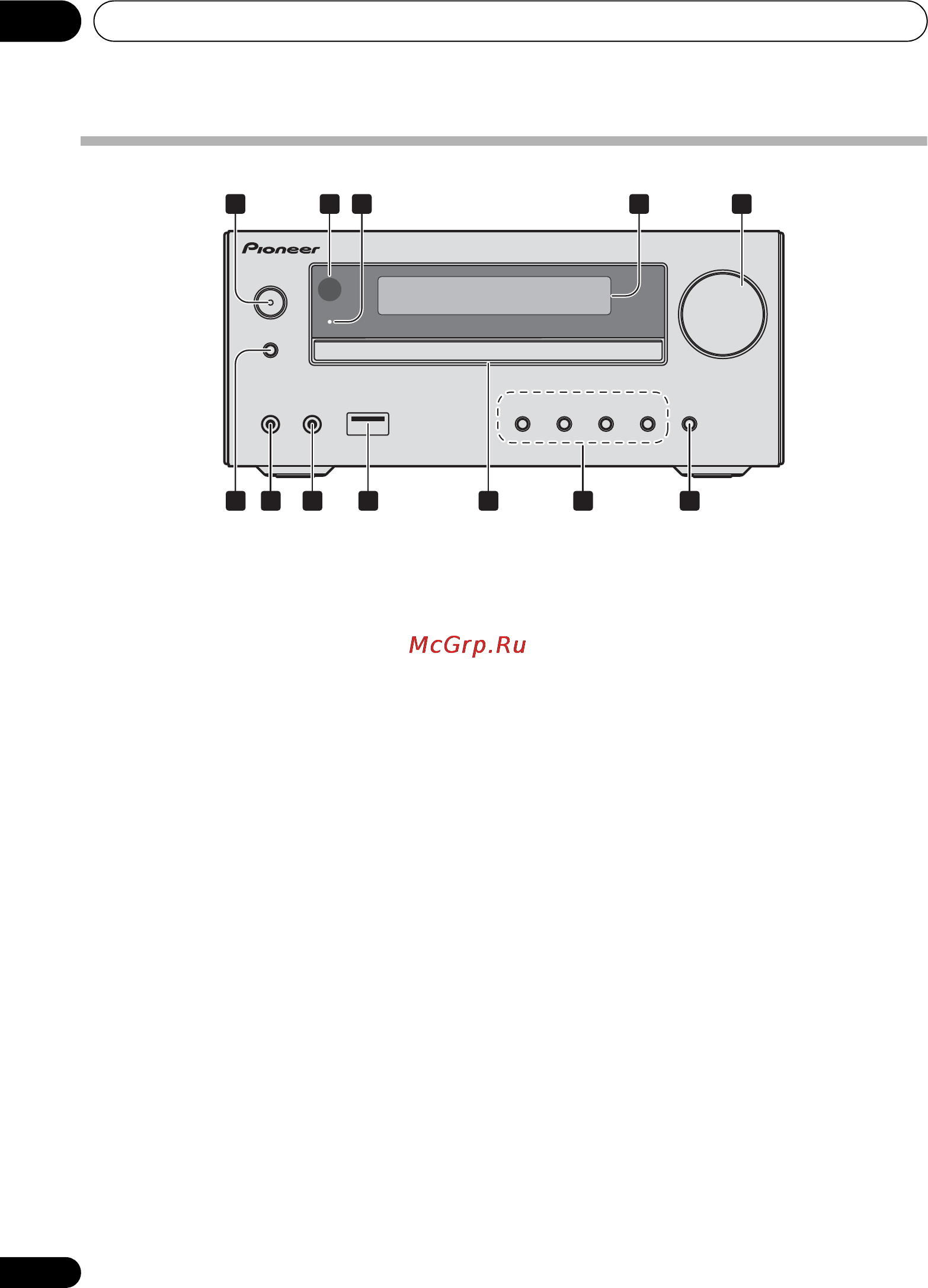 Pioneer X-HM21-K Инструкция по эксплуатации онлайн [40/228] 24651