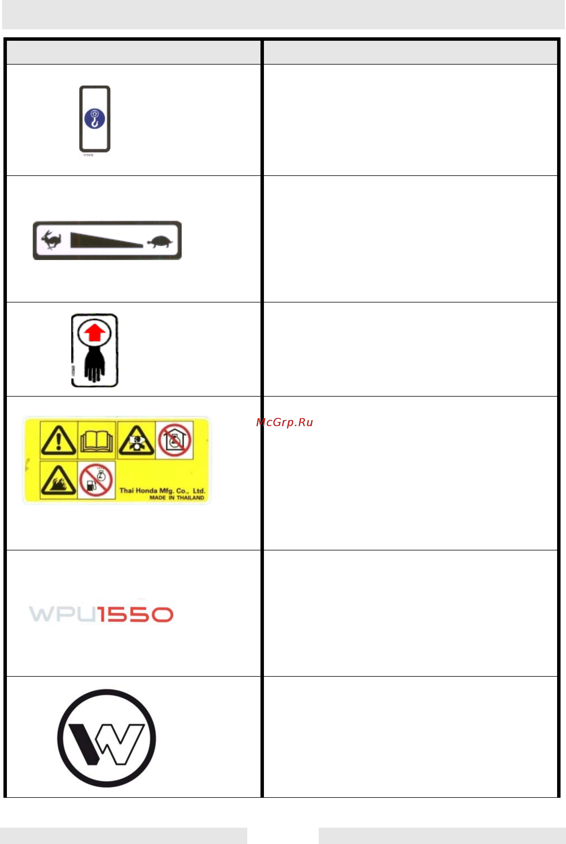Wacker Neuson WPU 1550 A 630033 [14/40] Wpu 1550a aw