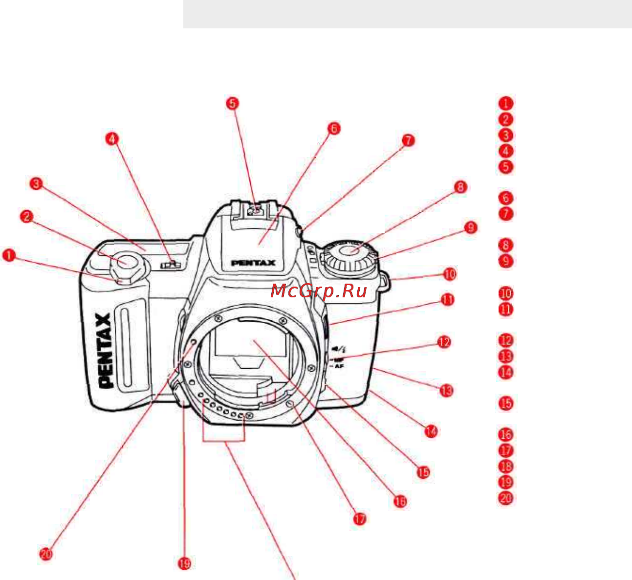 Pentax MZ-50 [3/103] Название рабочих частей i