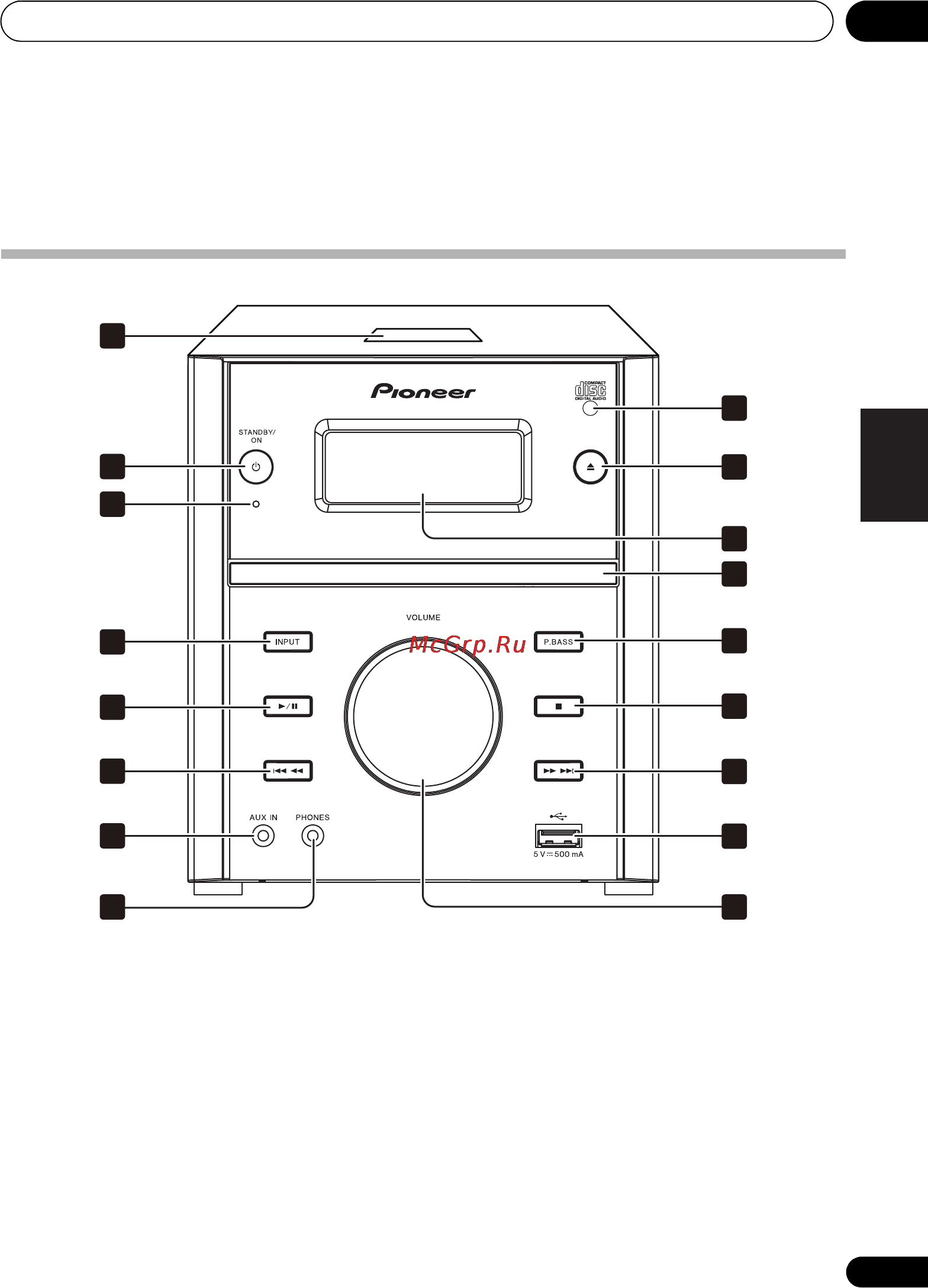 Pioneer X-EM11 [55/100] Standb