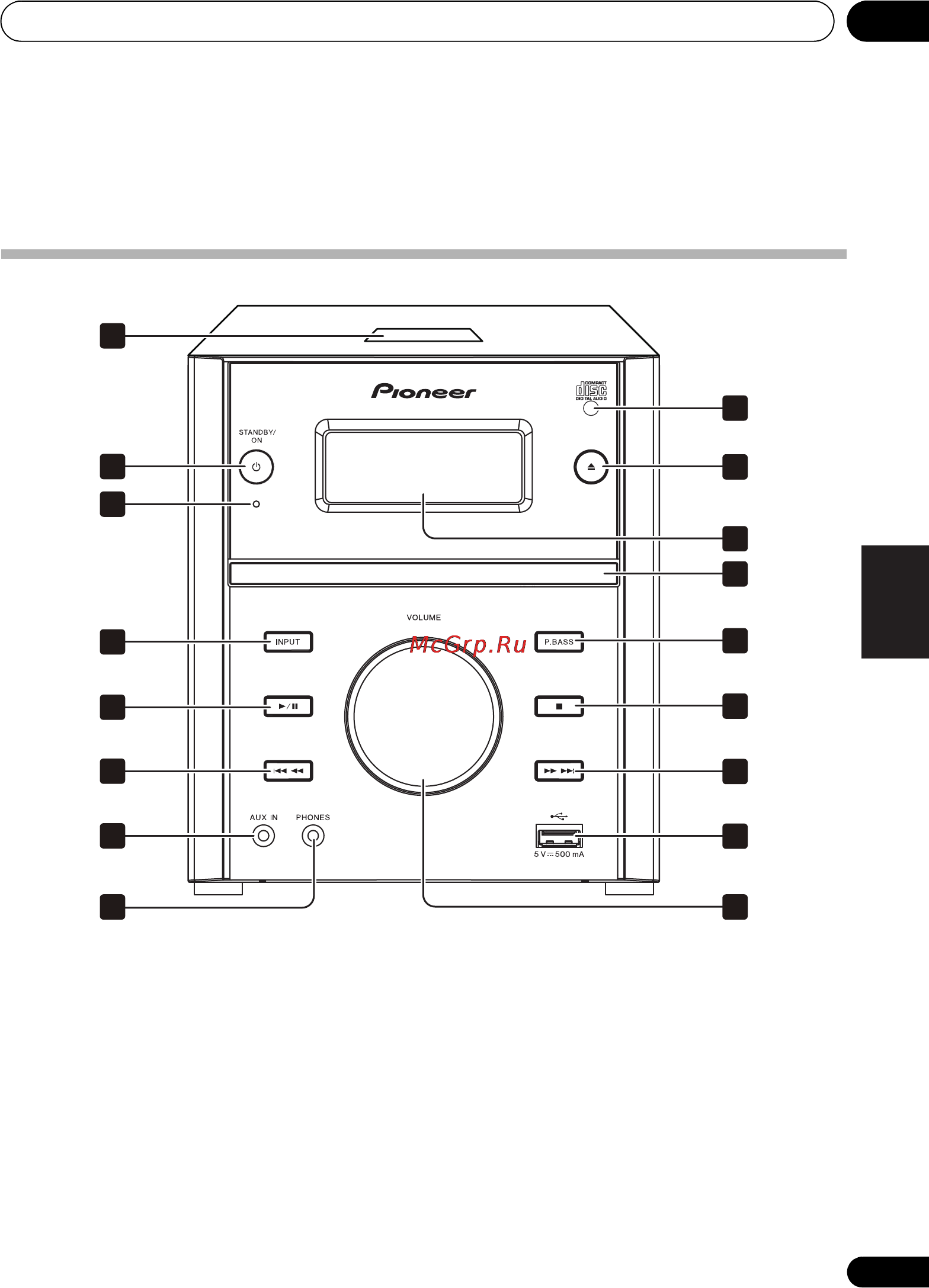 Pioneer X-EM11 [79/100] Standby on
