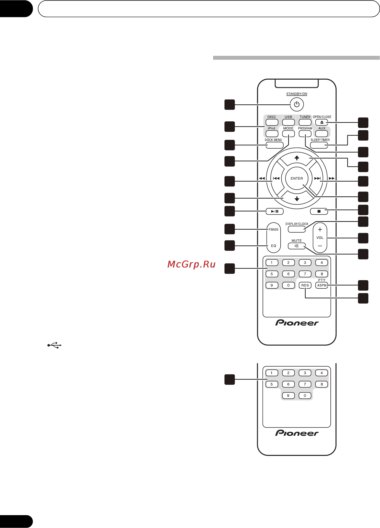 Pioneer X-EM11 [8/100] Bezeichnungen und funktionen der komponenten 02
