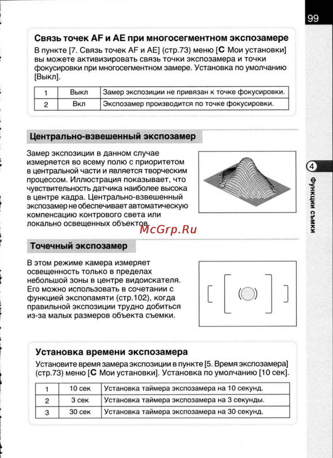 Pentax K20D [101/286] Связь точек ае и ае при многосегментном экспозамере