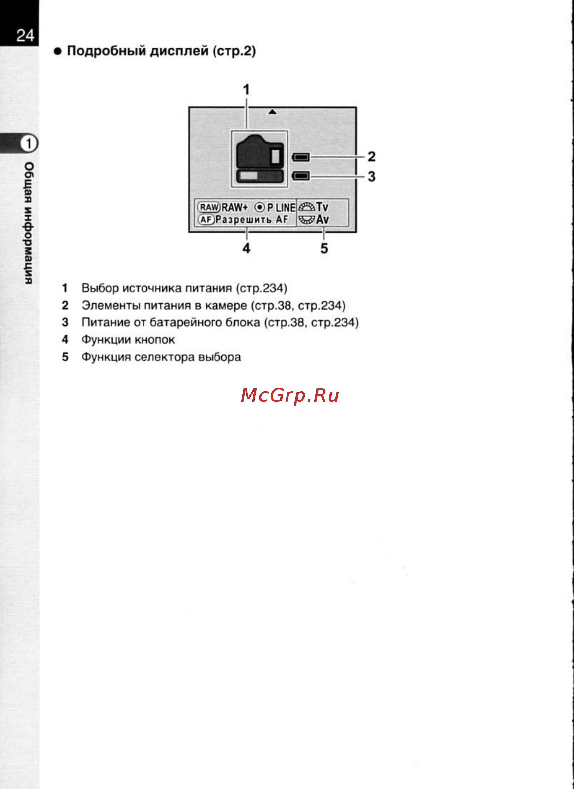 Pentax K20D [26/286] Подробный дисплей стр