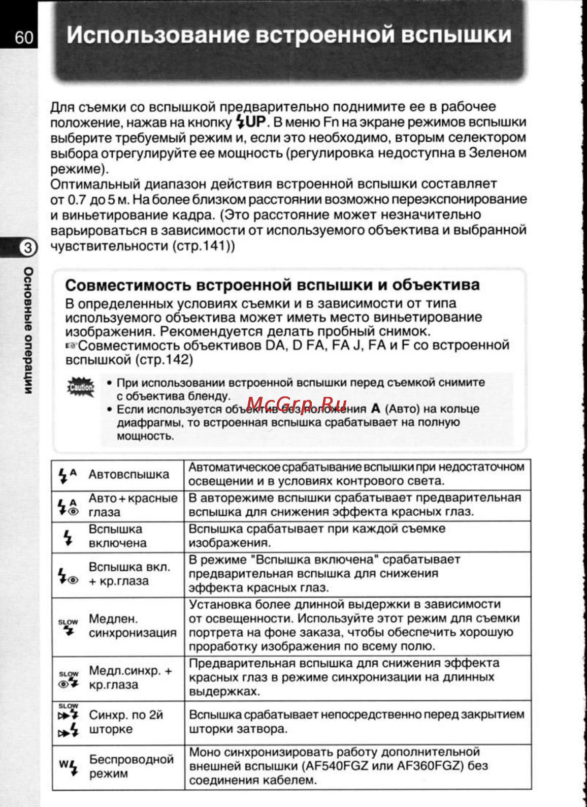 Pentax K20D [62/286] Использование встроенной вспышки