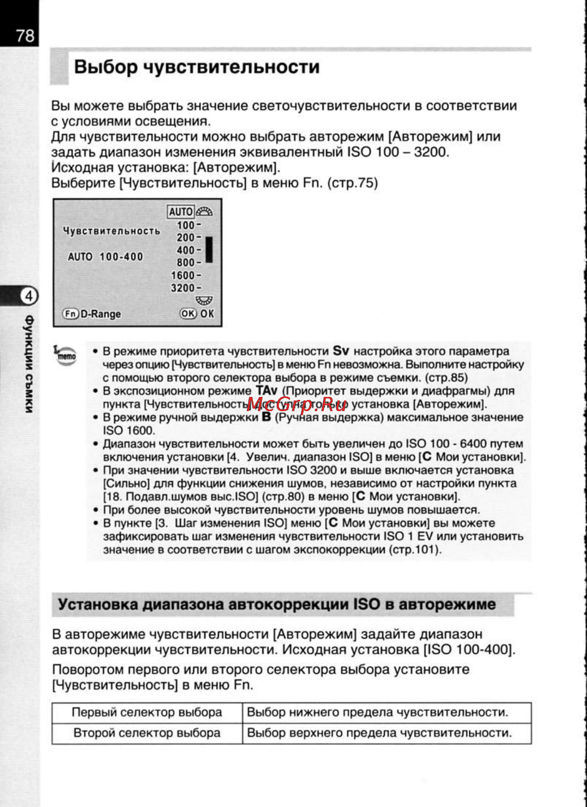 Pentax K20D [80/286] Выбор чувствительности