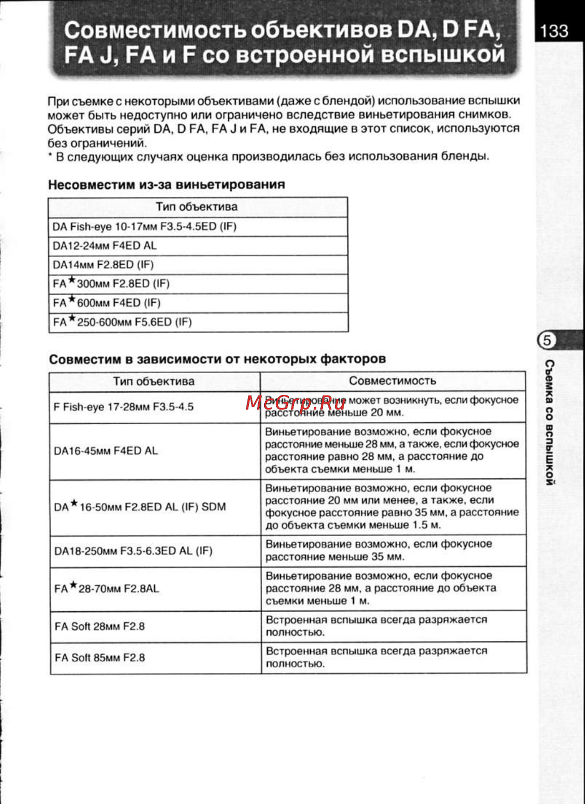 Pentax K200D [135/266] Fa j fa и f co встроенной вспышкой