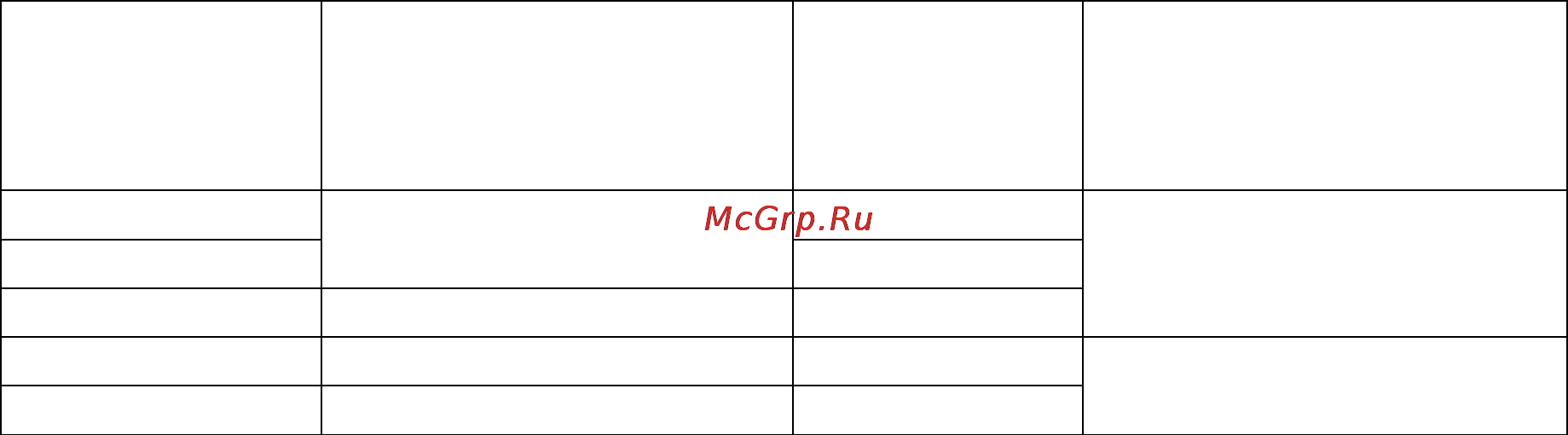 Красный Маяк ЭПК-1300 045-0261 [11/17] Допустимое суммарное время контакта оператора с вибра тором за время 8 часовой рабочей смены с учетом факторов рабочей среды и трудового процесса шум и вибрация не должно превышать 70 мин 1 ч 10 мин