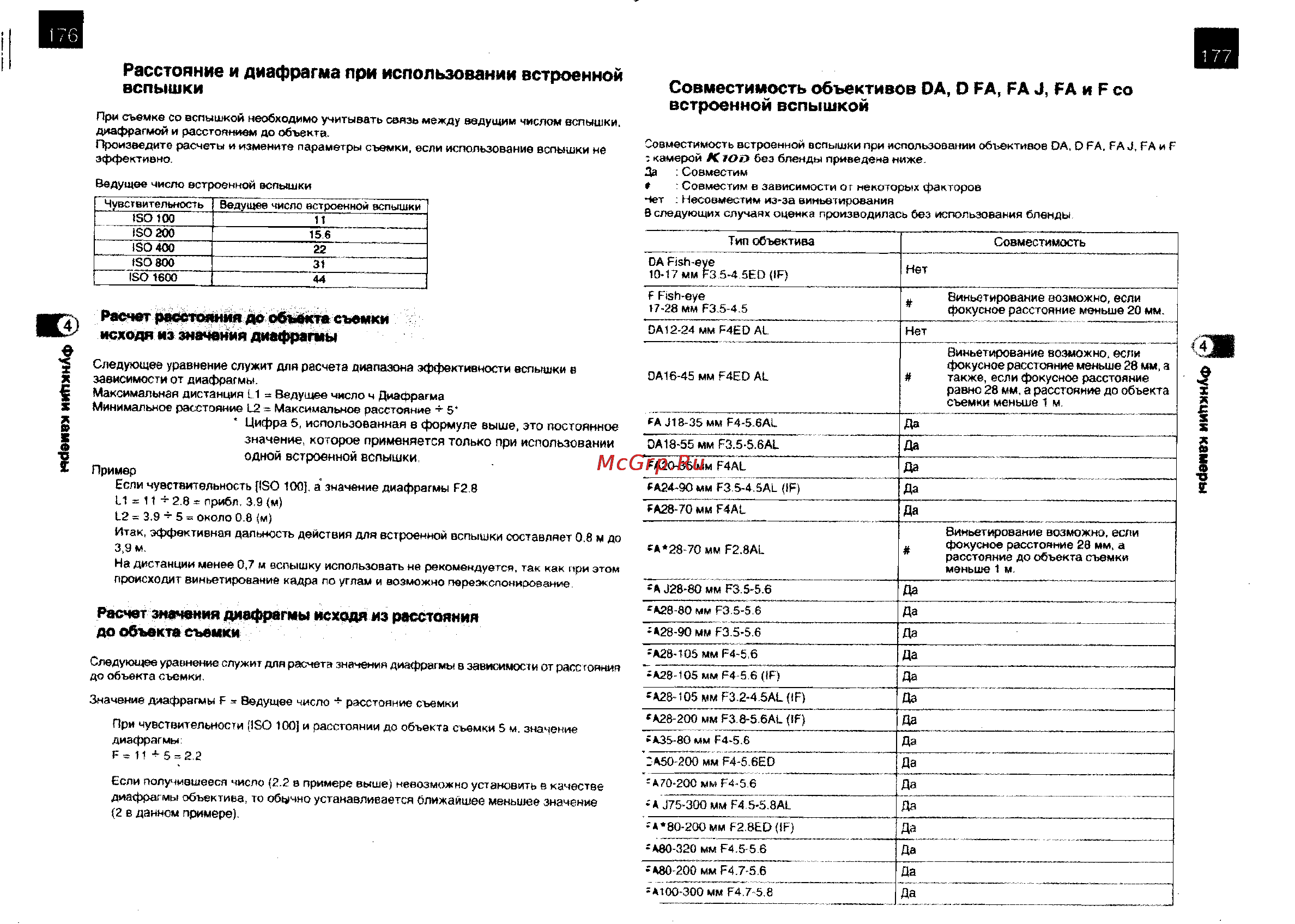 Pentax K10D [90/117] Расстояние и диафрагма при использовании встроенной вспышки