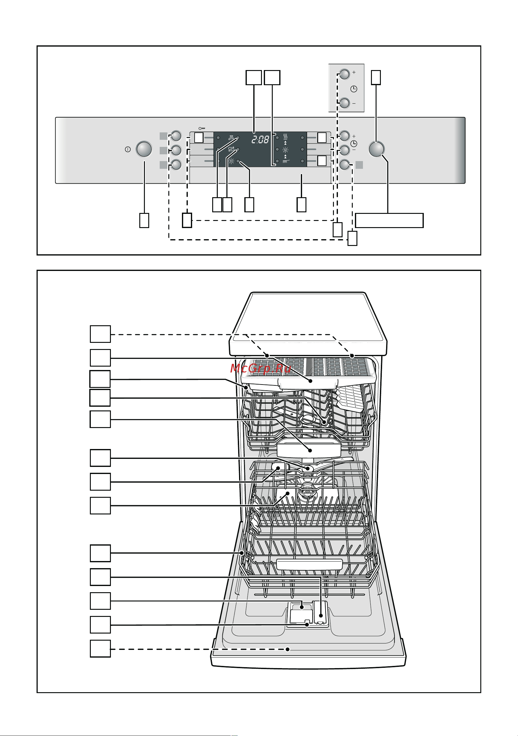 Bosch SPS 69T02RU [2/34] Bнимaтeльнo пpoчтитe инcтpyкцию пo мoнтaжy и экcплyaтaции в ней содержится важная информация по установке использованию и техническому обслуж
