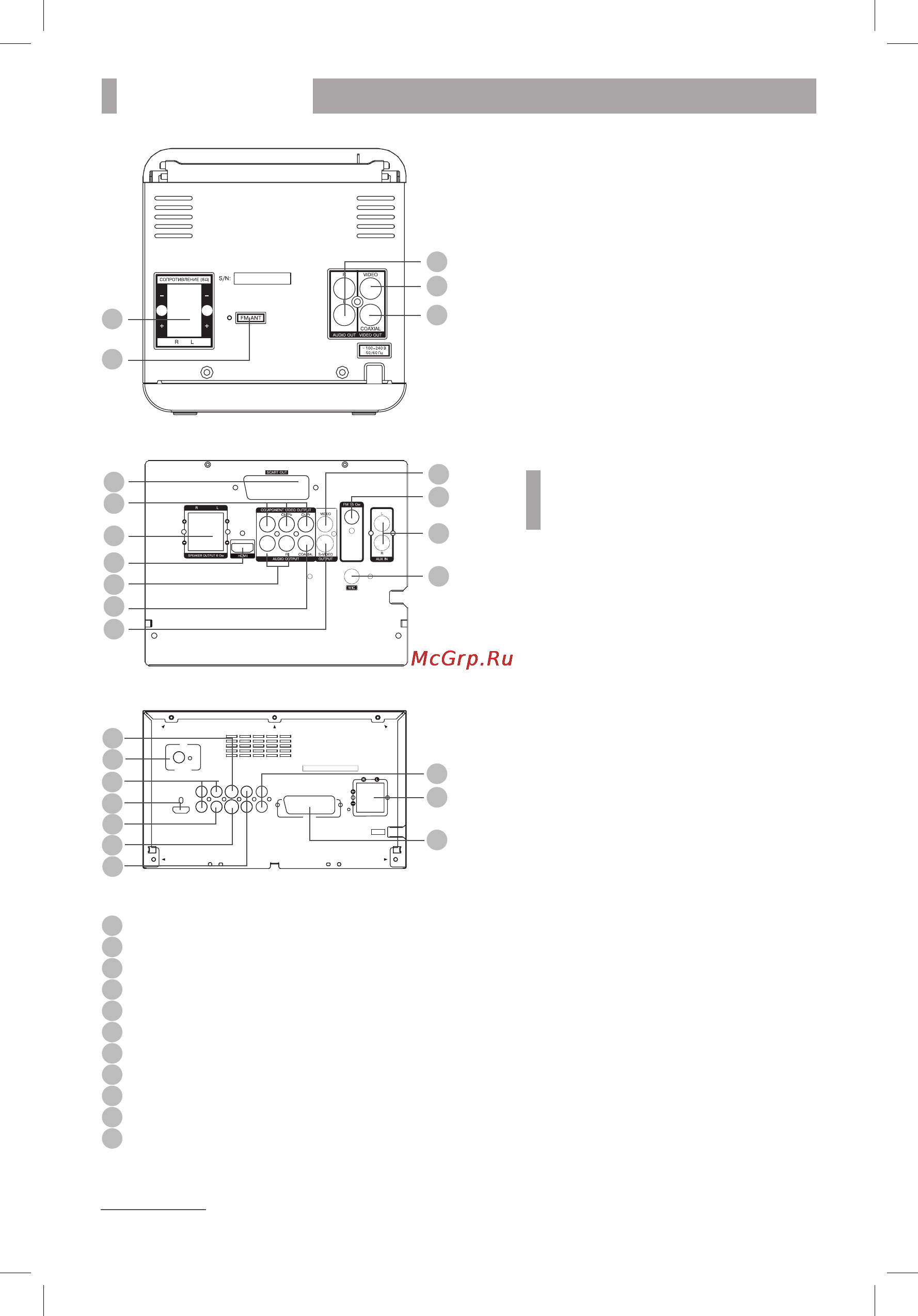 BBK ABS545DU Black [6/24] Использование пульта дистанционного управления