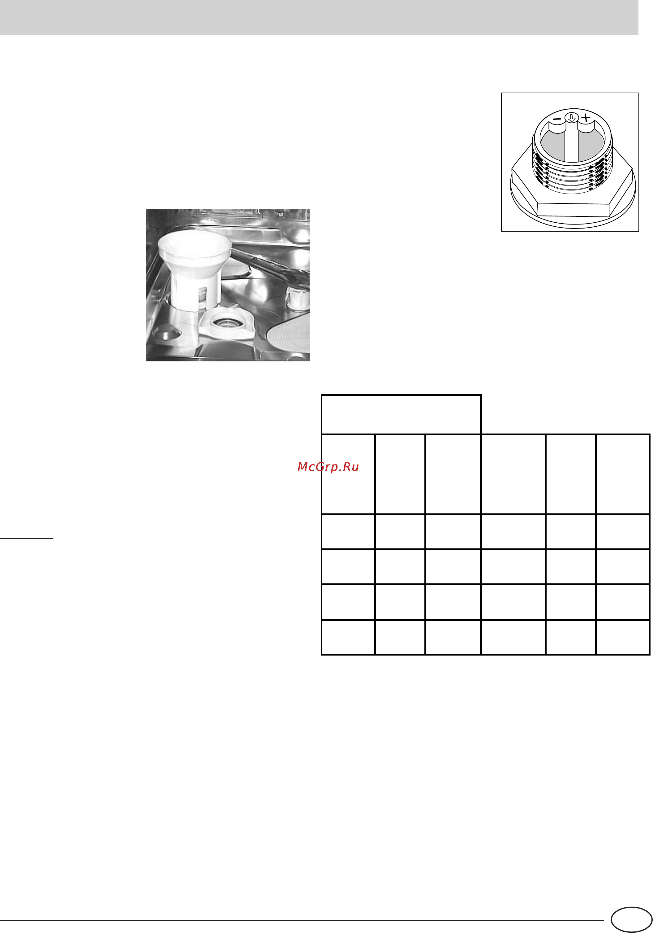 Indesit IDL 42 EU [16/76] Water hardness