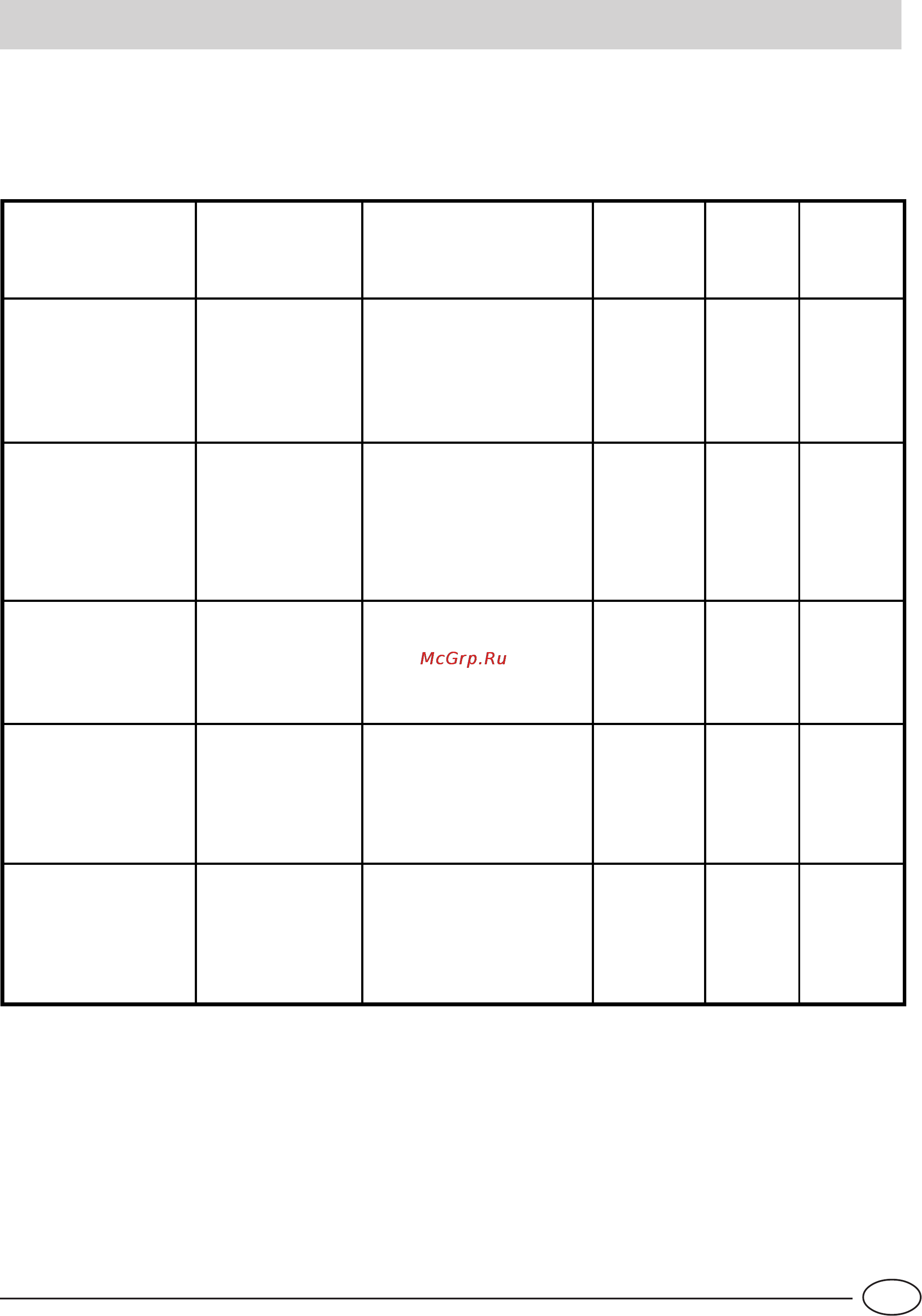 Indesit IDL 42 EU [30/76] Tableau programmes