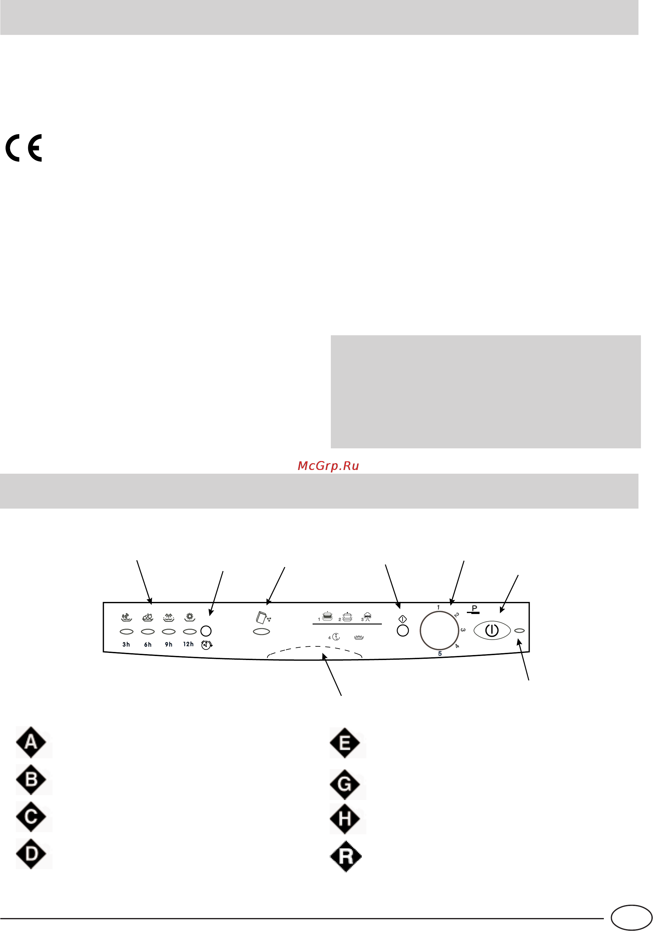 Indesit IDL 55 EU .2 [15/76] Close up view control panel