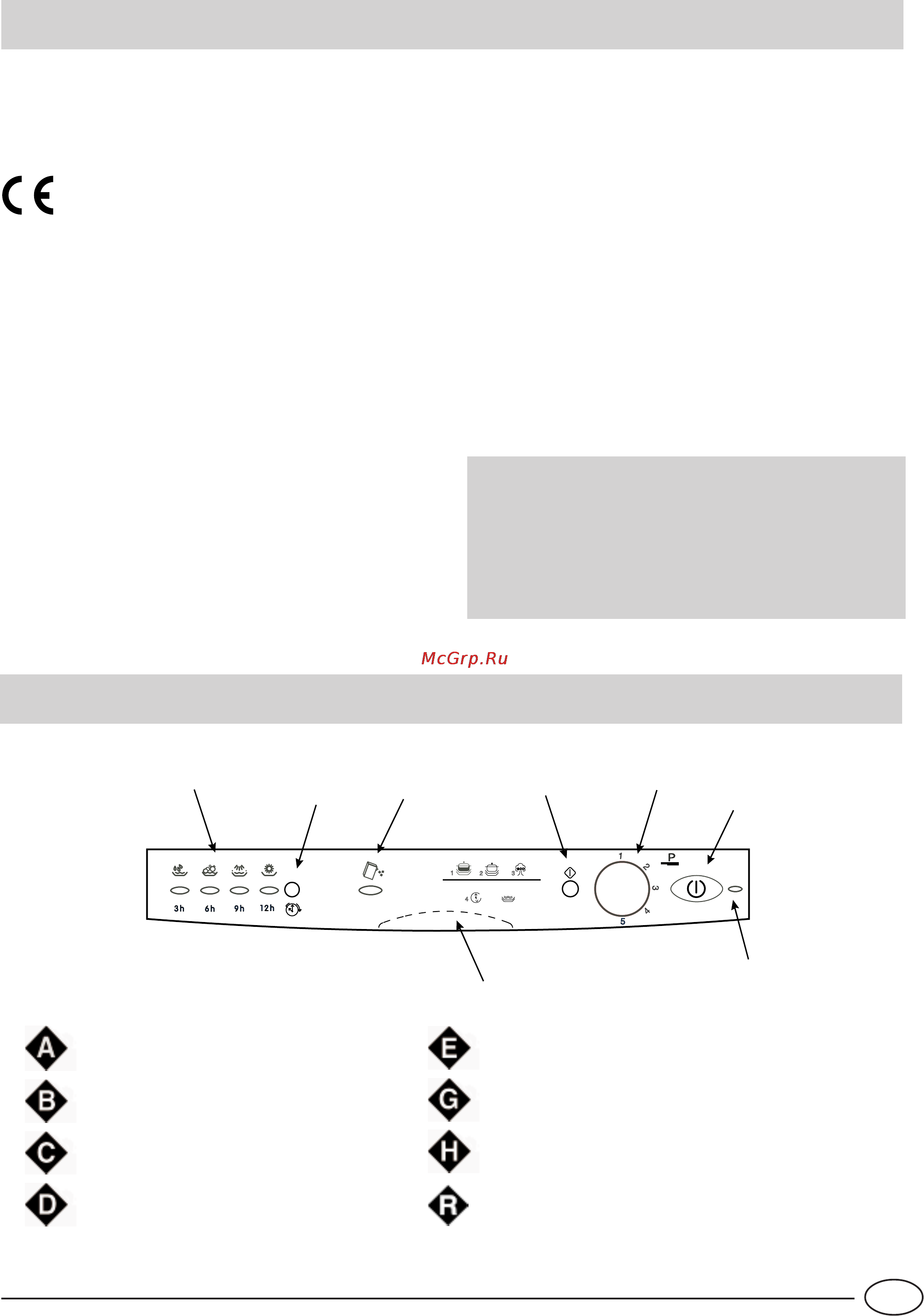 Indesit IDL 55 EU .2 [25/76] La sécurité une bonne habitude