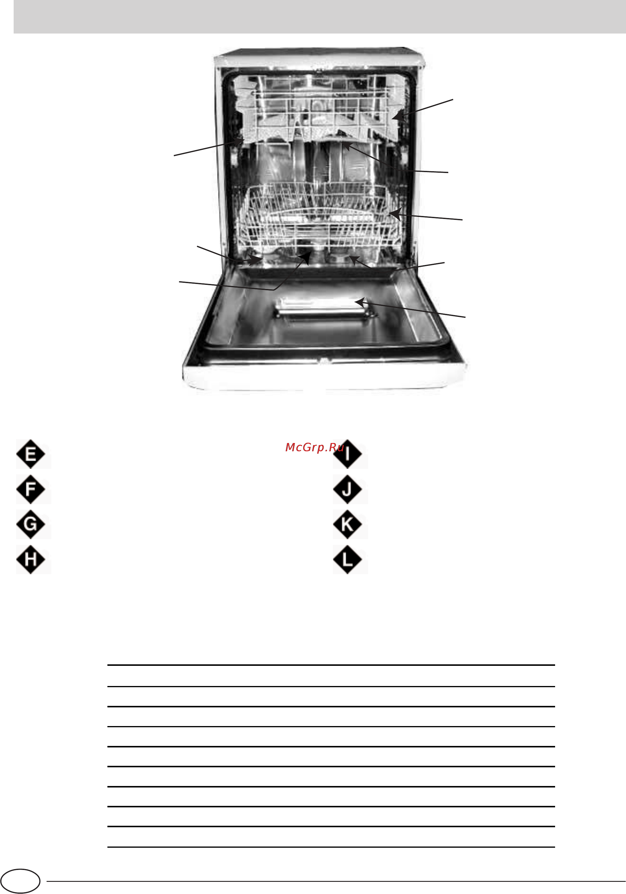 Indesit IDL 55 EU .2 [46/76] Van dichtbij gezien de binnenkant