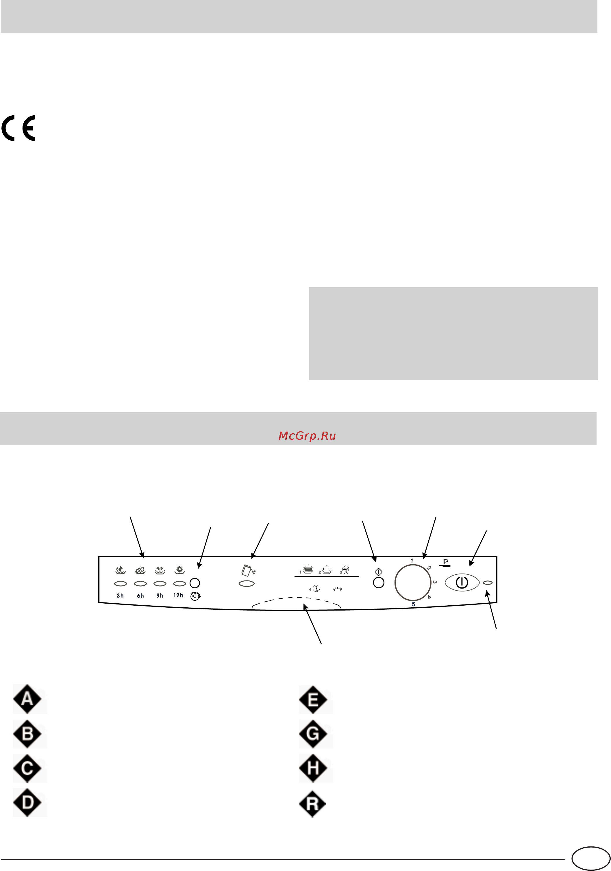 Indesit IDL 55 EU .2 [5/76] La sicurezza una buona abitudine