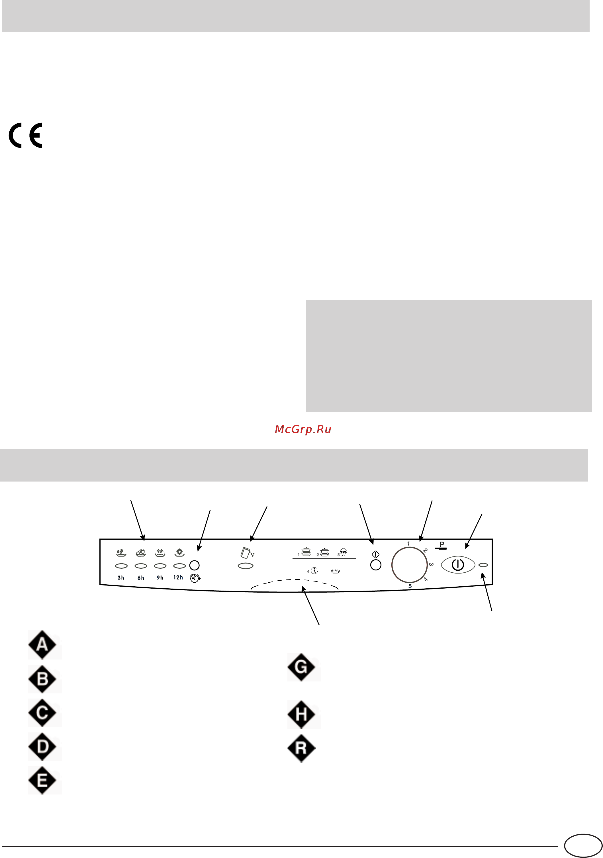 Indesit IDL 55 EU .2 [55/76] La seguridad una buena costumbre