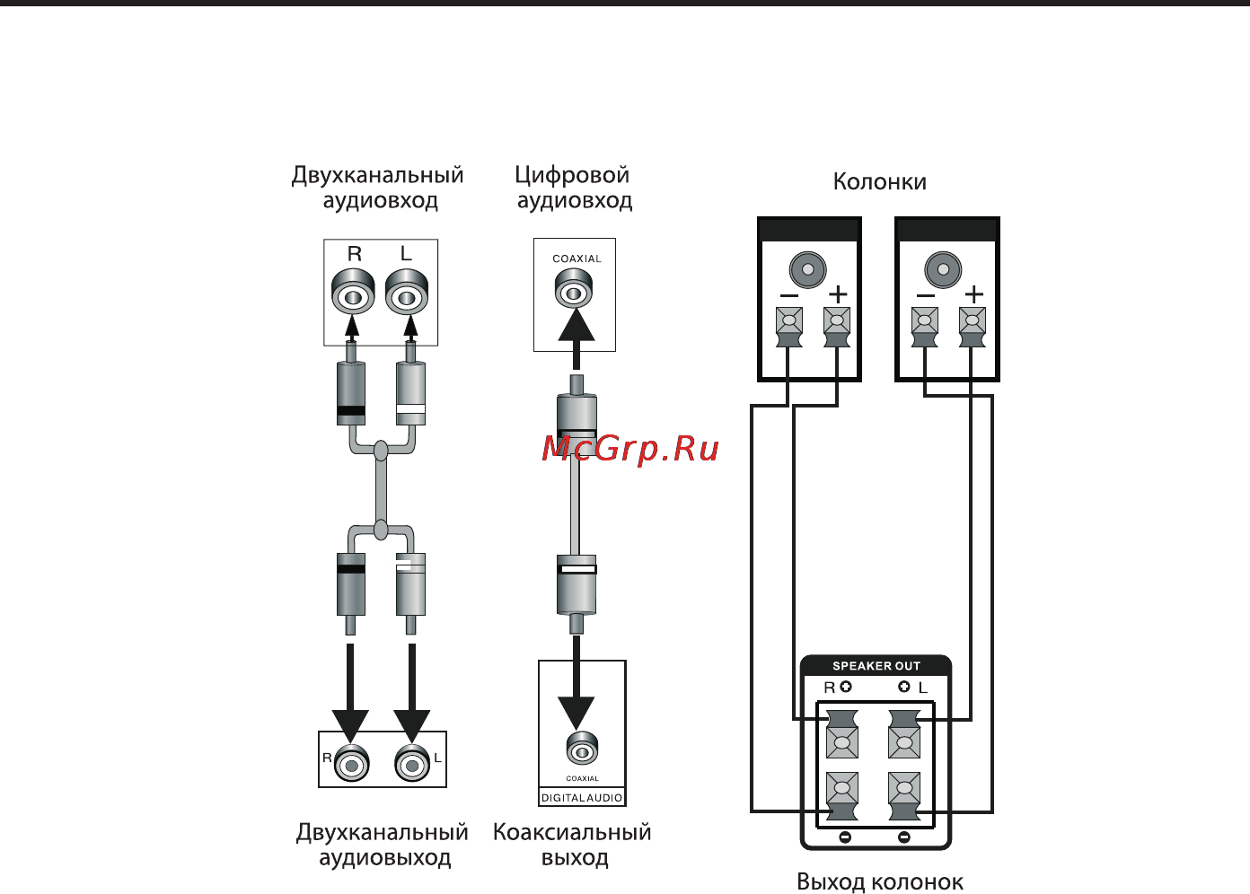 Mystery MMK-750U [11/32] Руководствопоэксплуатации