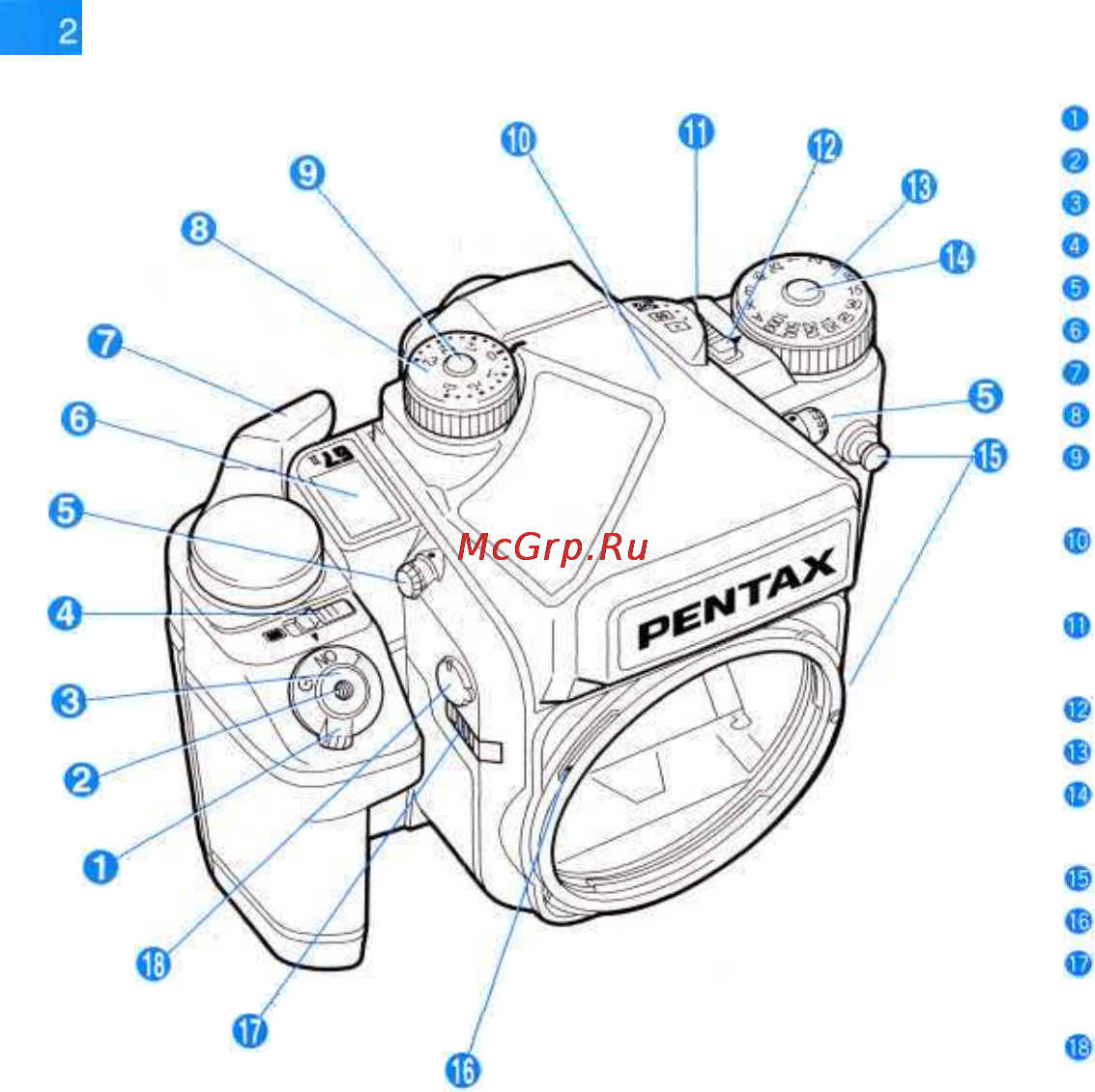 Pentax 67II [5/80] Наименование рабочих частей i