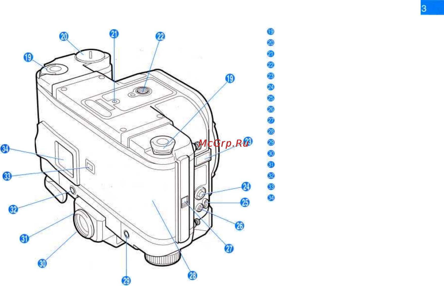 Pentax 67II [6/80] Наименование рабочих частей ii