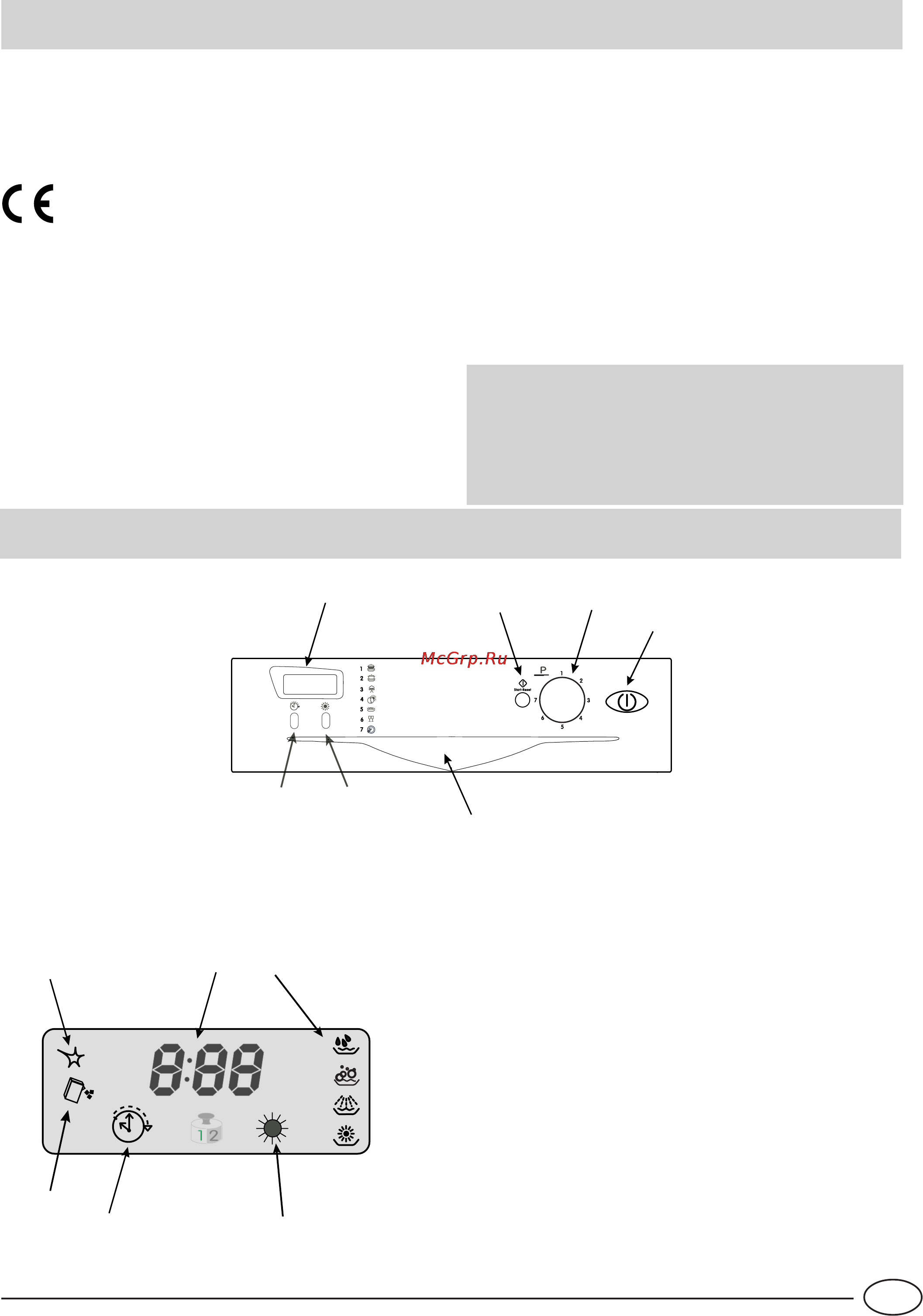 Indesit IDE 44 EU [3/80] H display e pulsante extra asciugatura p pulsante selezione ritardo partenza