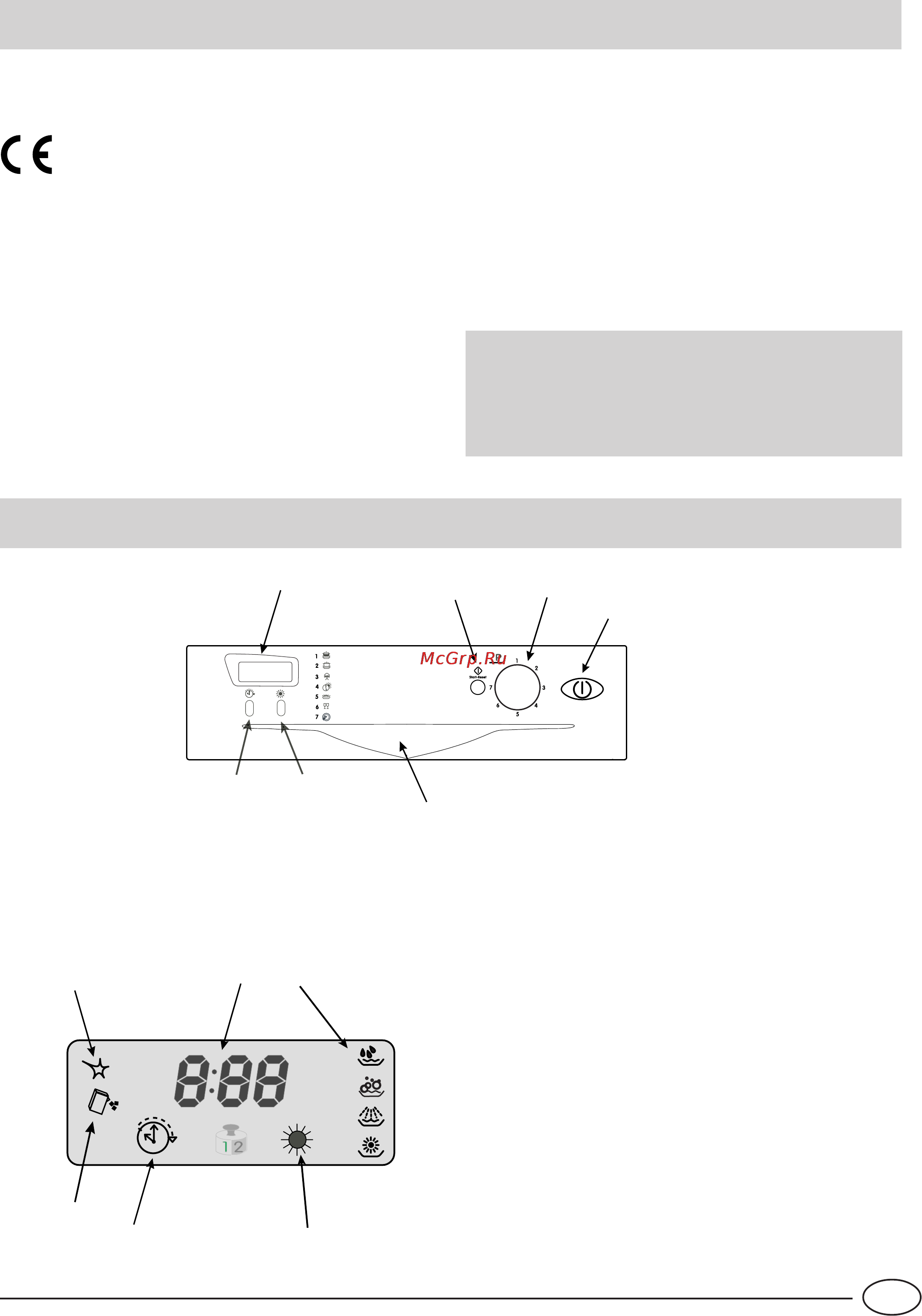 Indesit IDE 44 EU [47/80] Van dichtbij gezien bedieningspaneel
