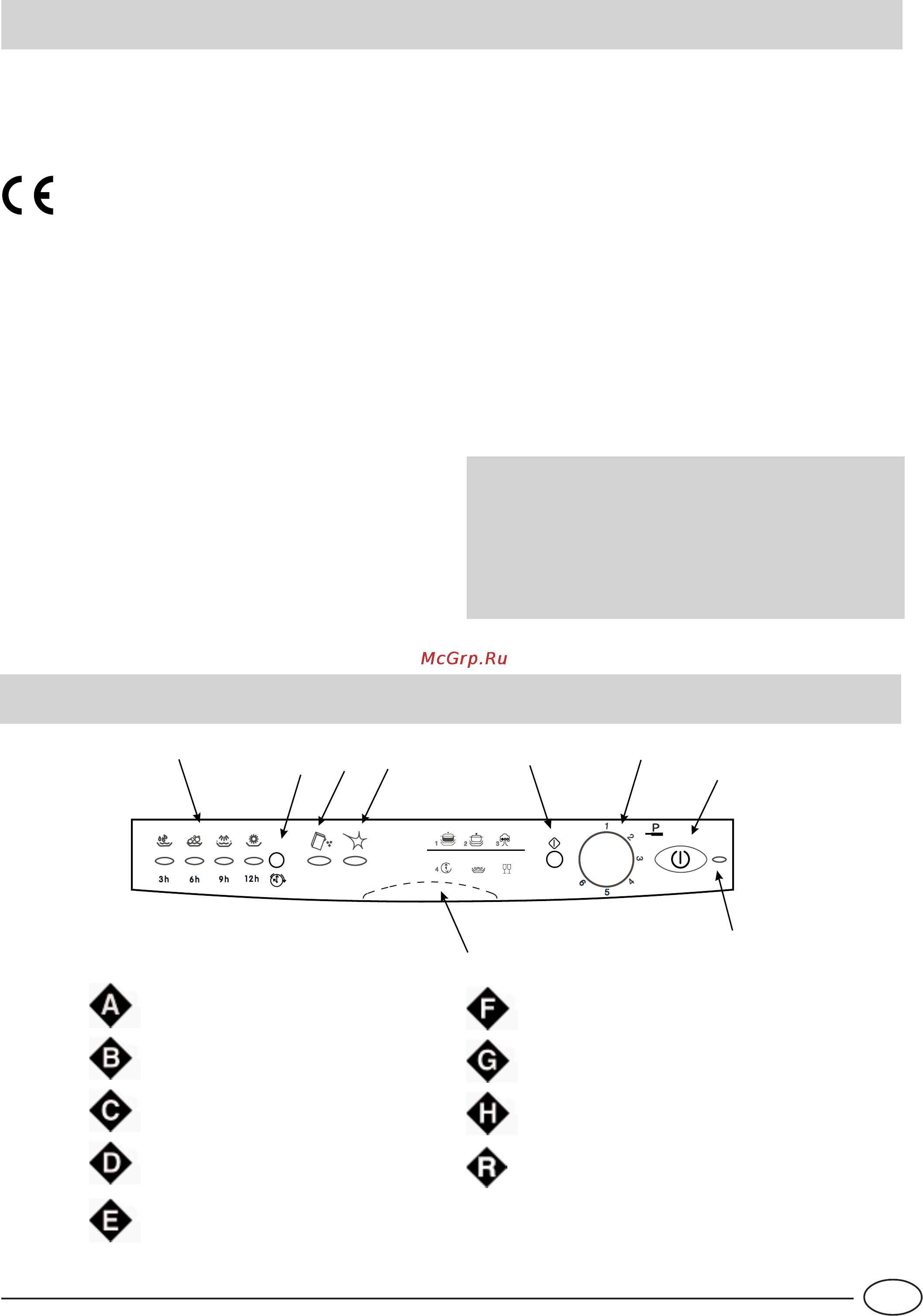 Indesit IDL 60 S EU .2 [25/76] La sécurité une bonne habitude