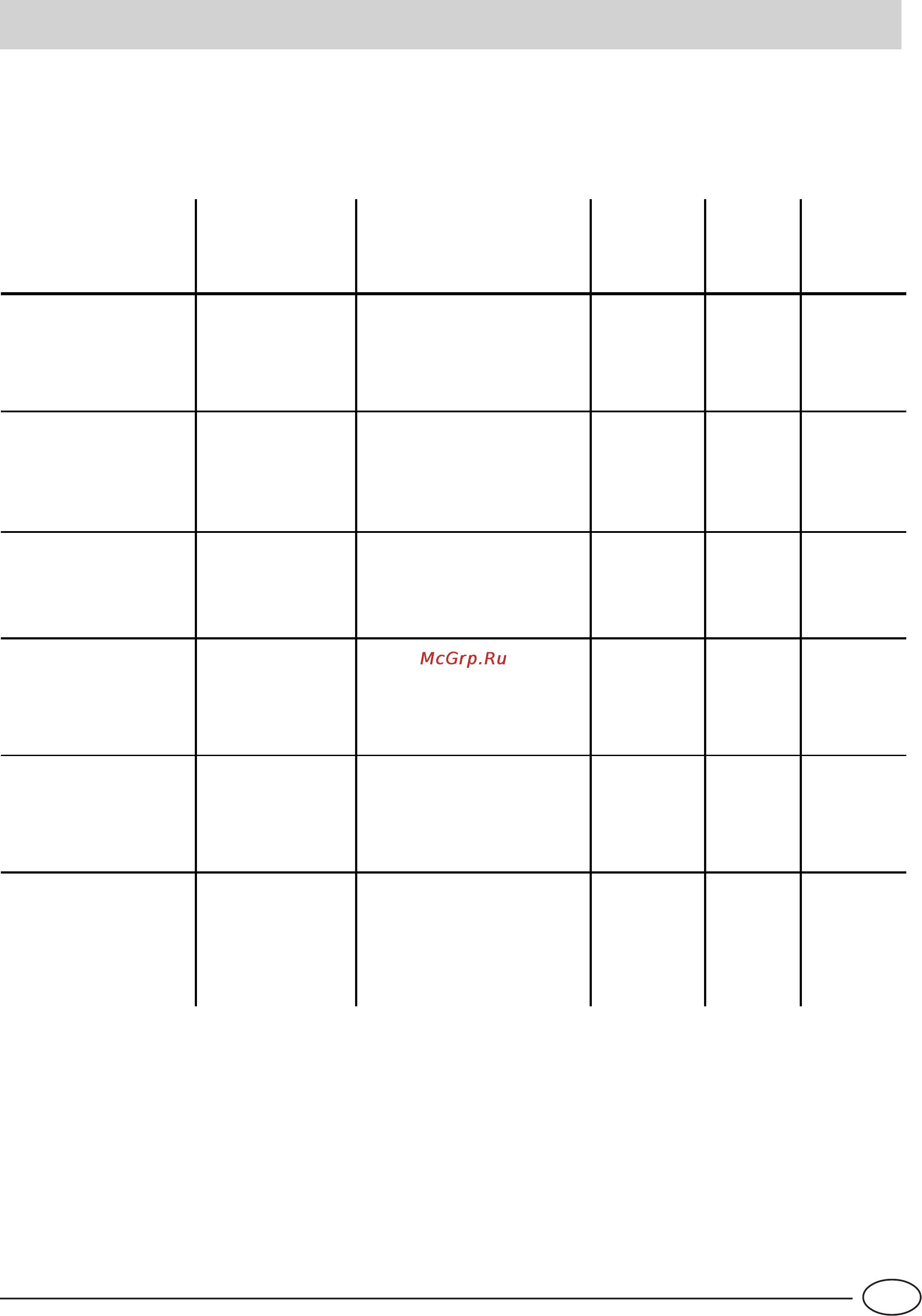 Indesit IDL 60 S EU .2 [31/76] Tableau programmes