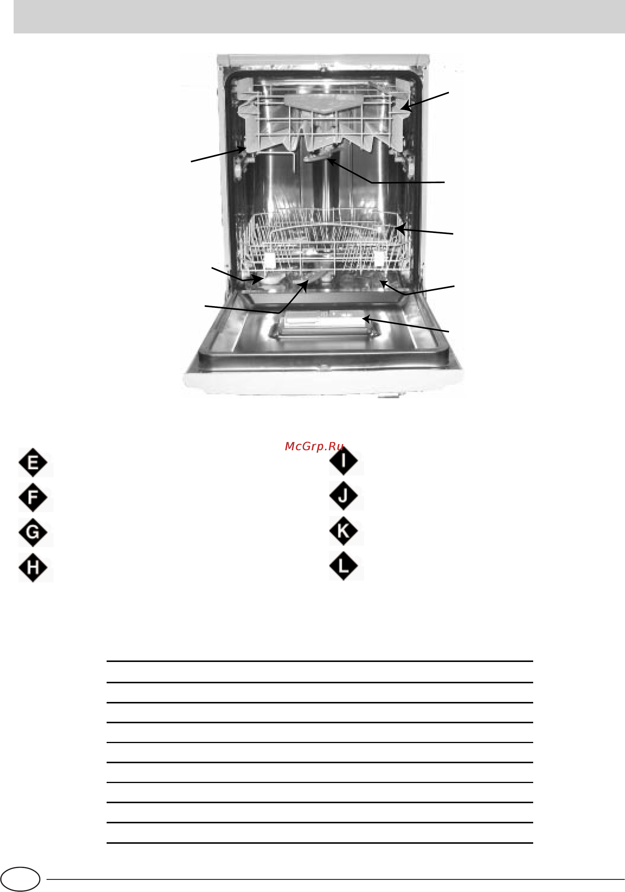 Indesit IDL 60 S EU .2 [36/76] Aus der nähe betrachtet innenraum