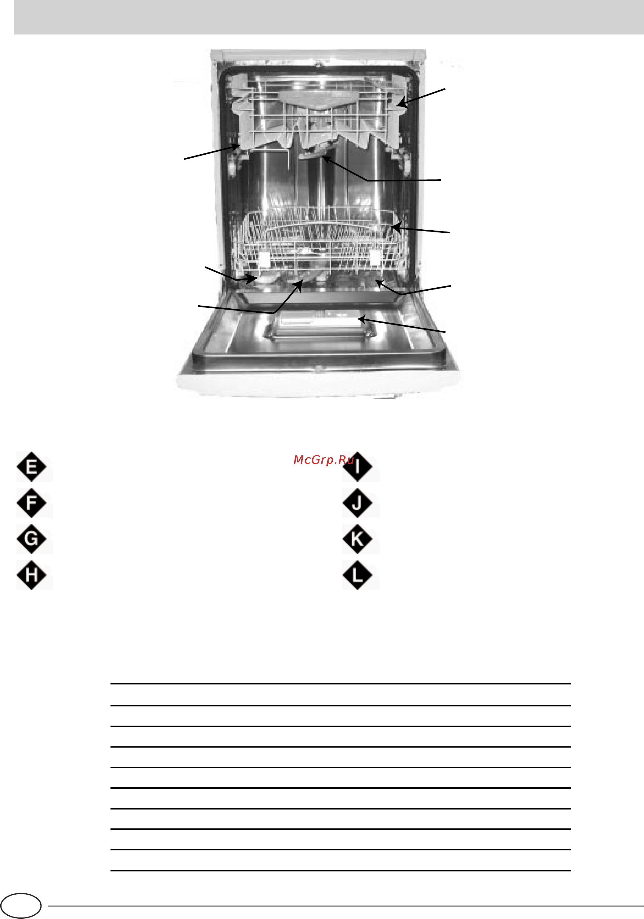 Indesit IDL 60 S EU .2 [46/76] Van dichtbij gezien de binnenkant