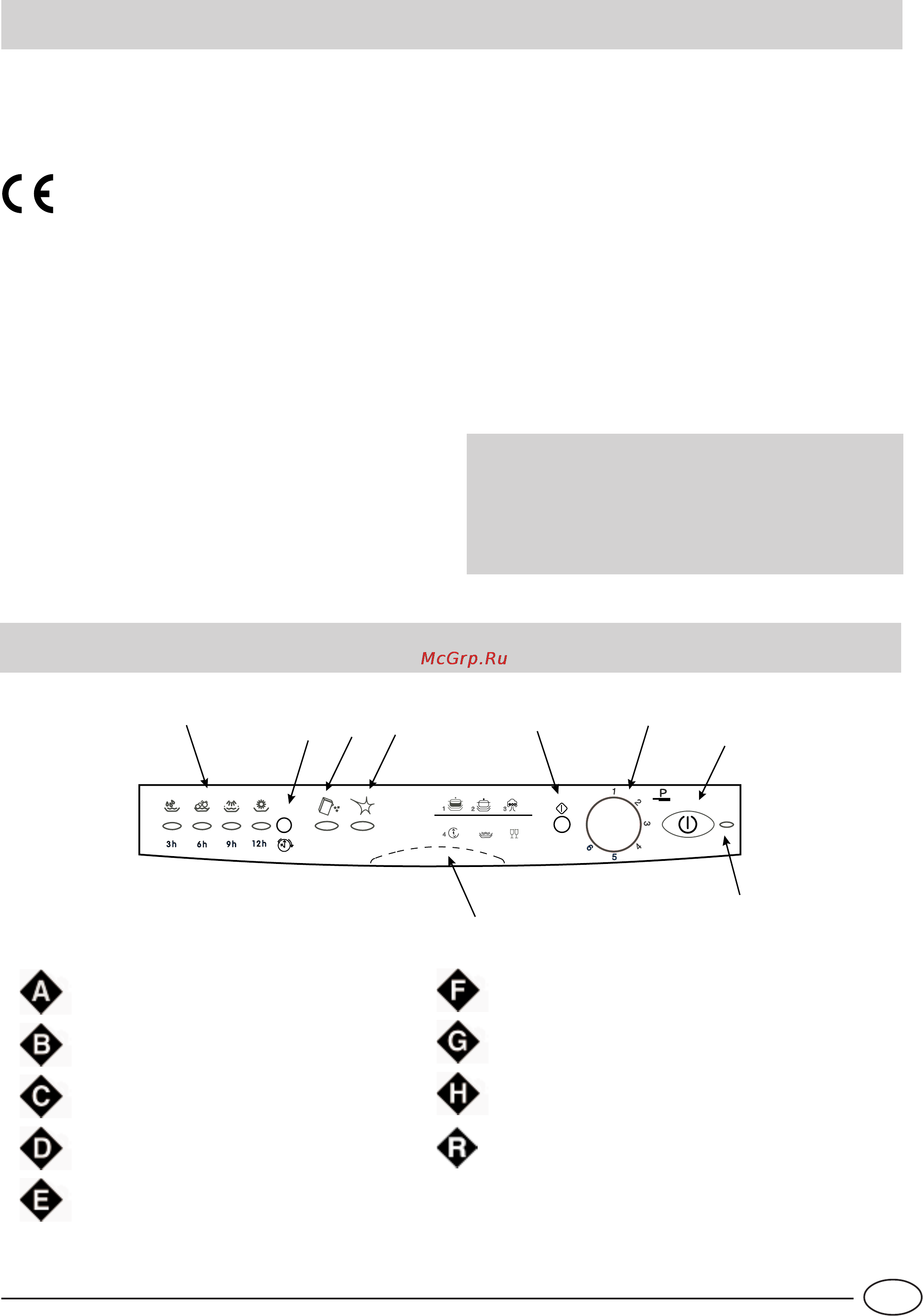 Indesit IDL 60 EU .2 [5/76] La sicurezza una buona abitudine