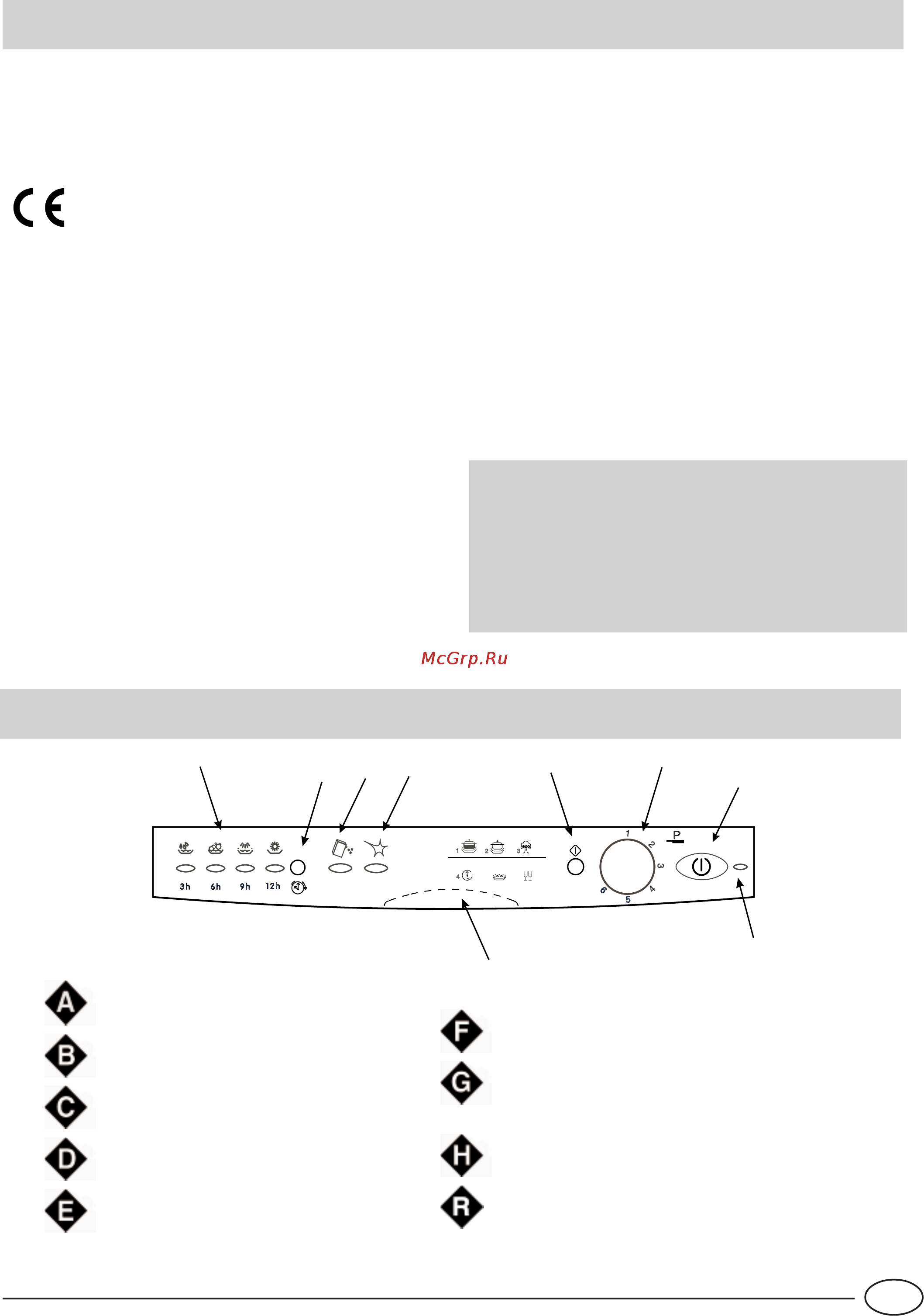 Indesit IDL 60 S EU .2 [55/76] La seguridad una buena costumbre
