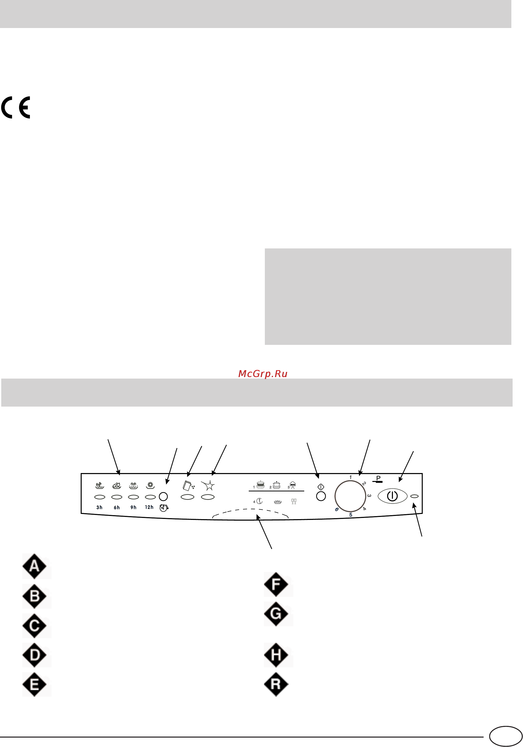 Indesit IDL 60 S EU .2 [65/76] A segurança um bom costume