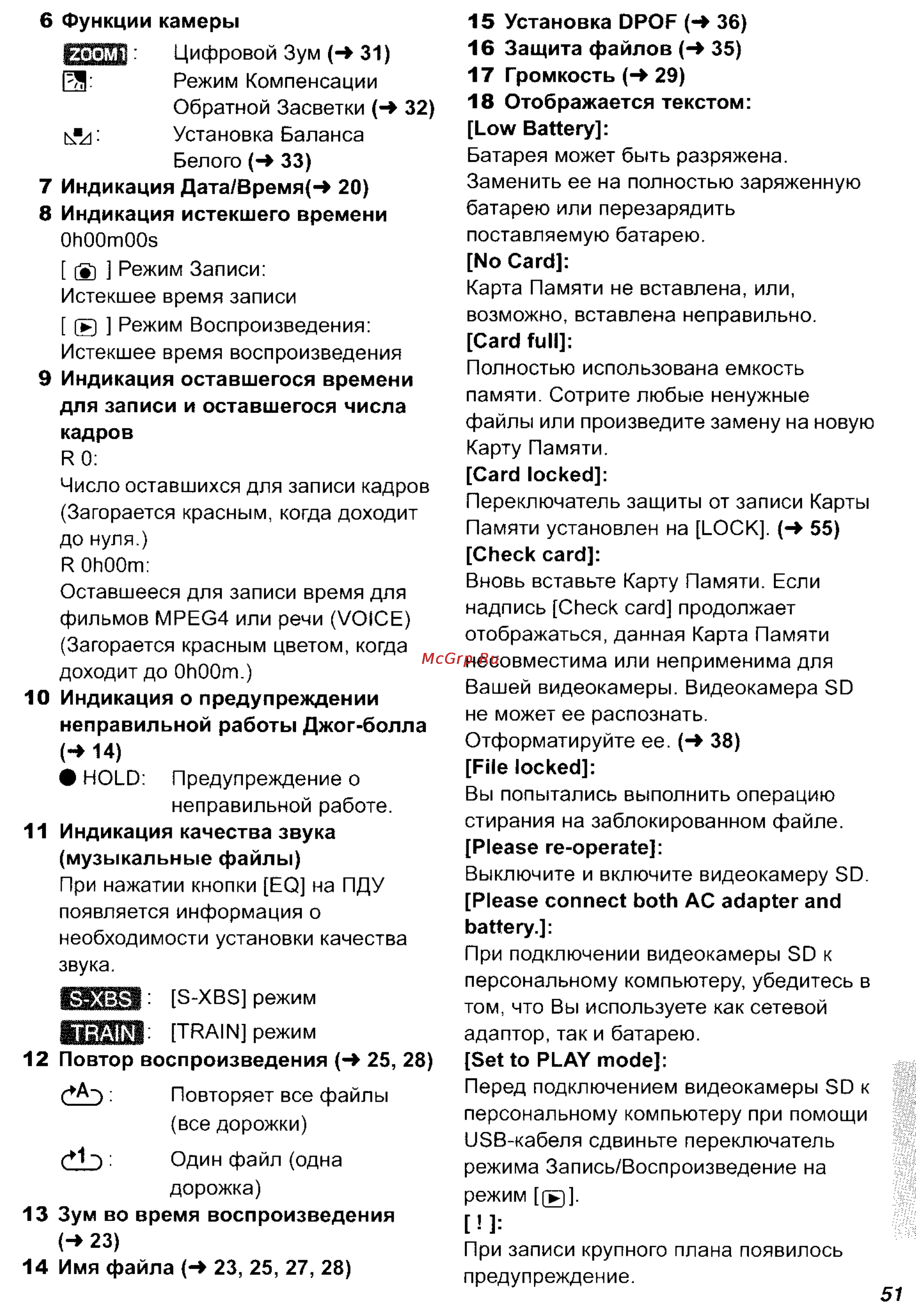 Panasonic SV-AV50 [51/70] Слз