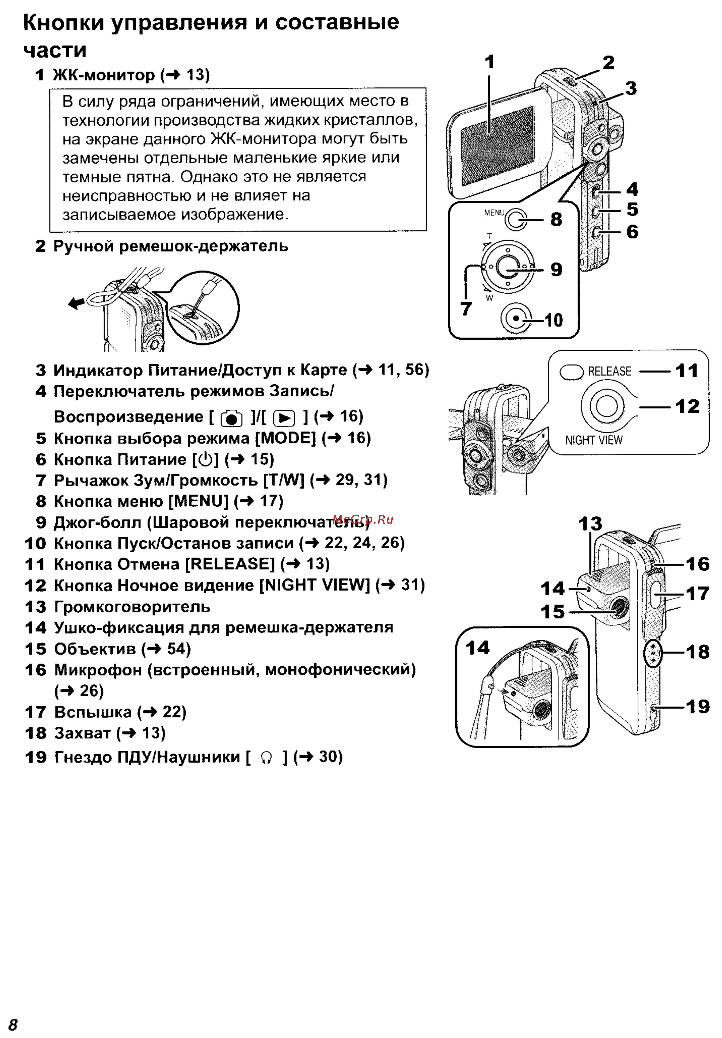 Panasonic SV-AV50 [8/70] Кнопки управления и составные части