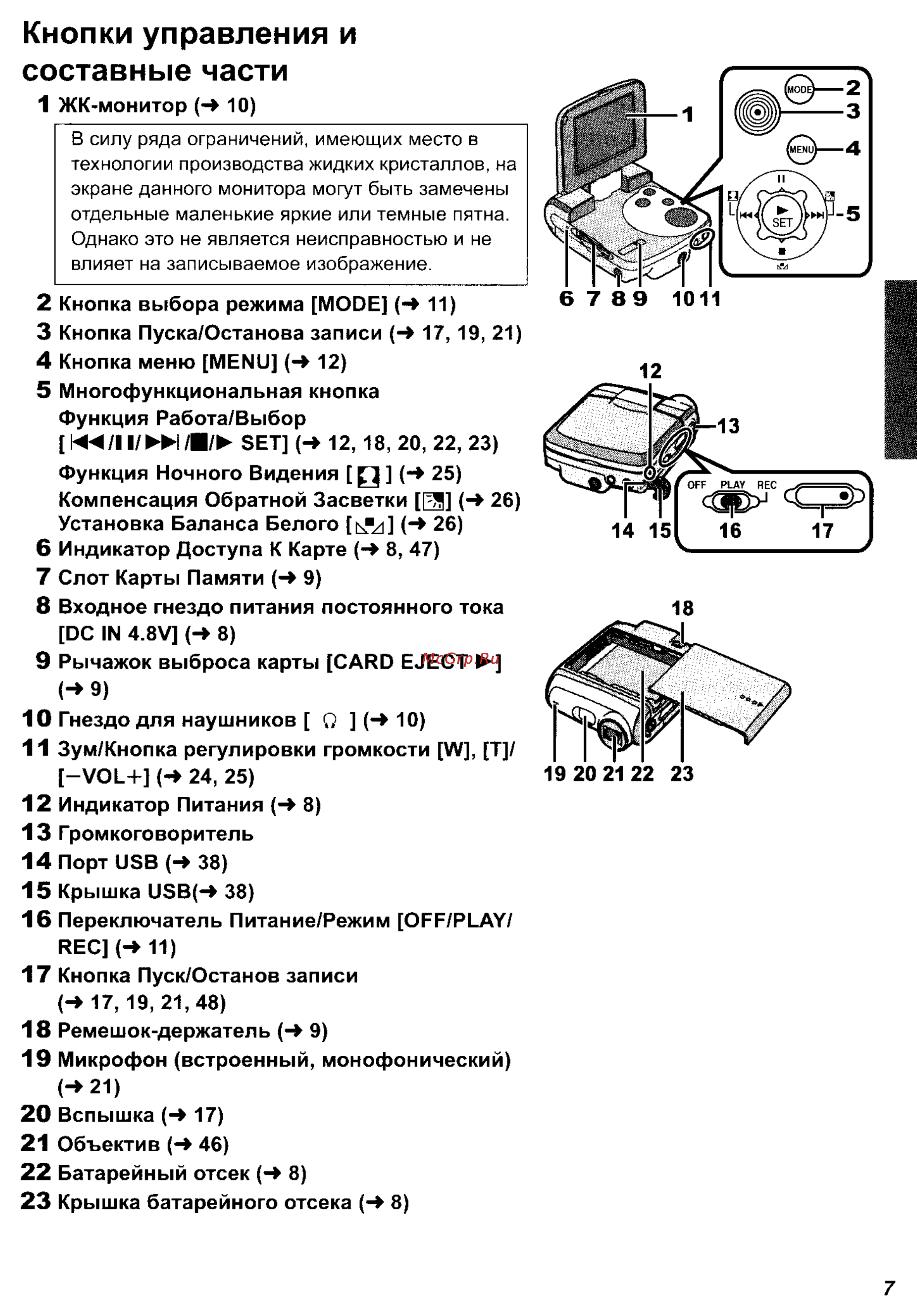 Panasonic SV-AV25 [7/59] Кнопки управления и составные части