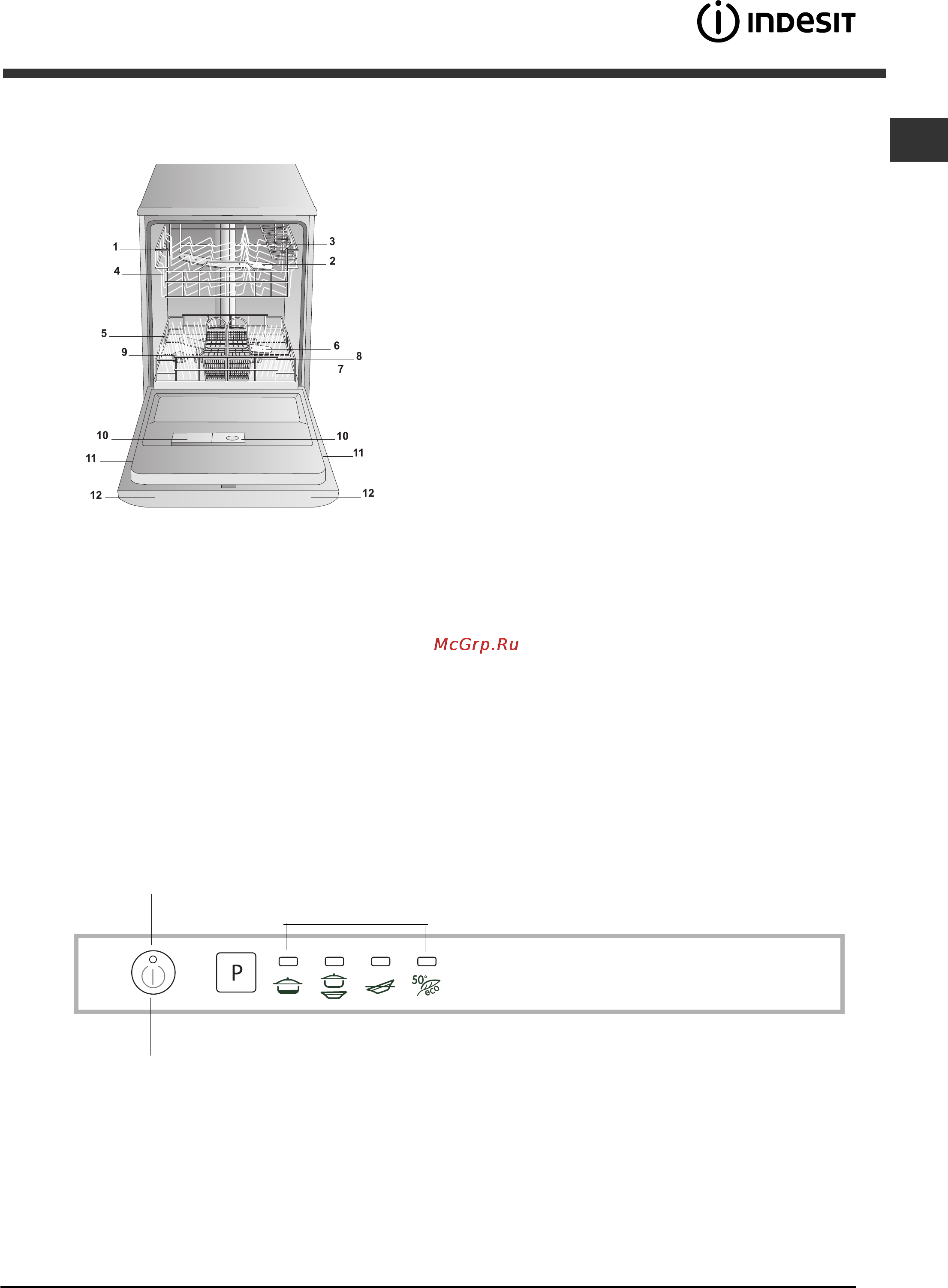 Indesit DIF 14.R [5/12] Панель управления