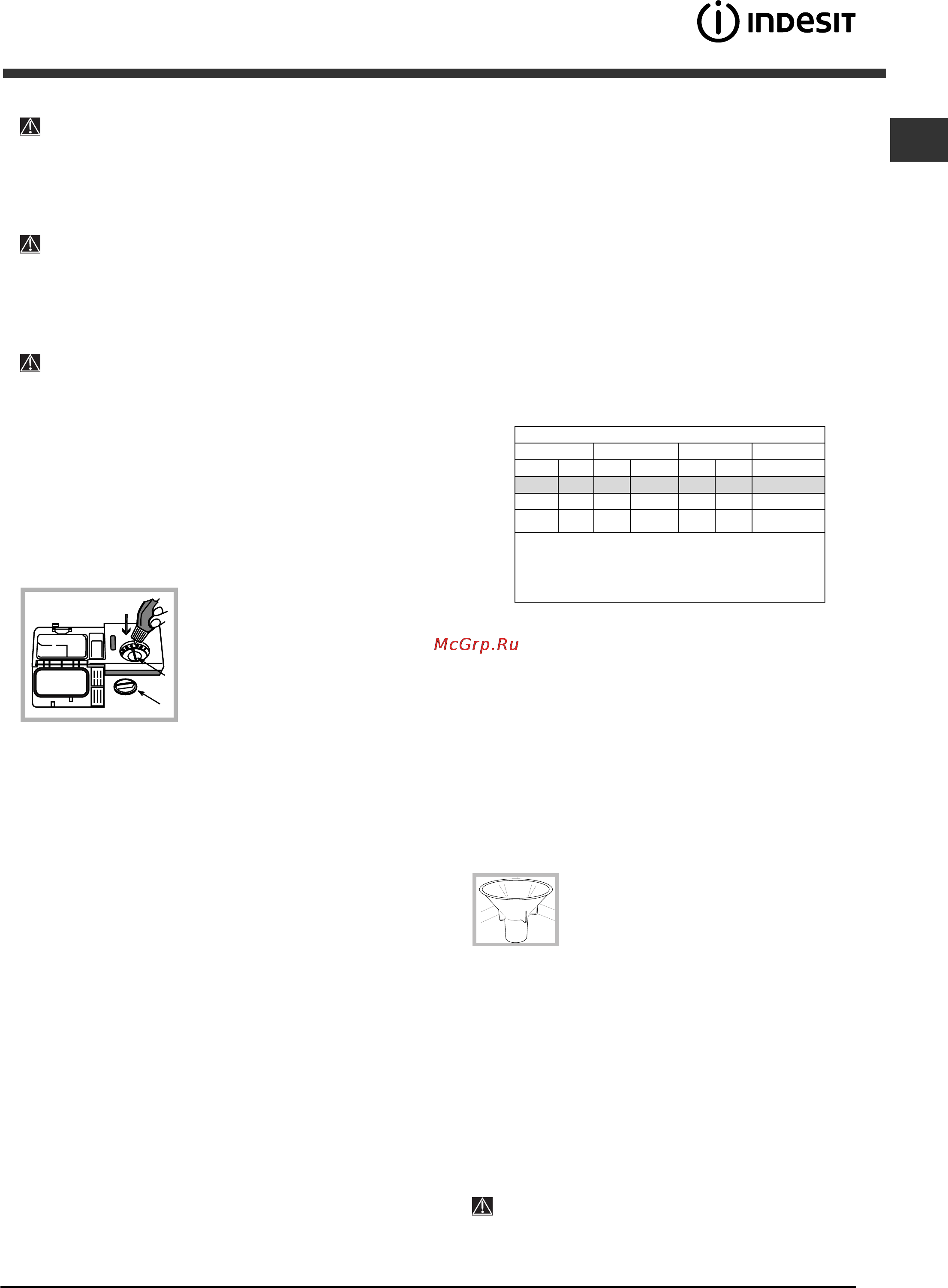 Indesit DIF 14.R [9/12] Ополаскиватель и регенерирующая соль