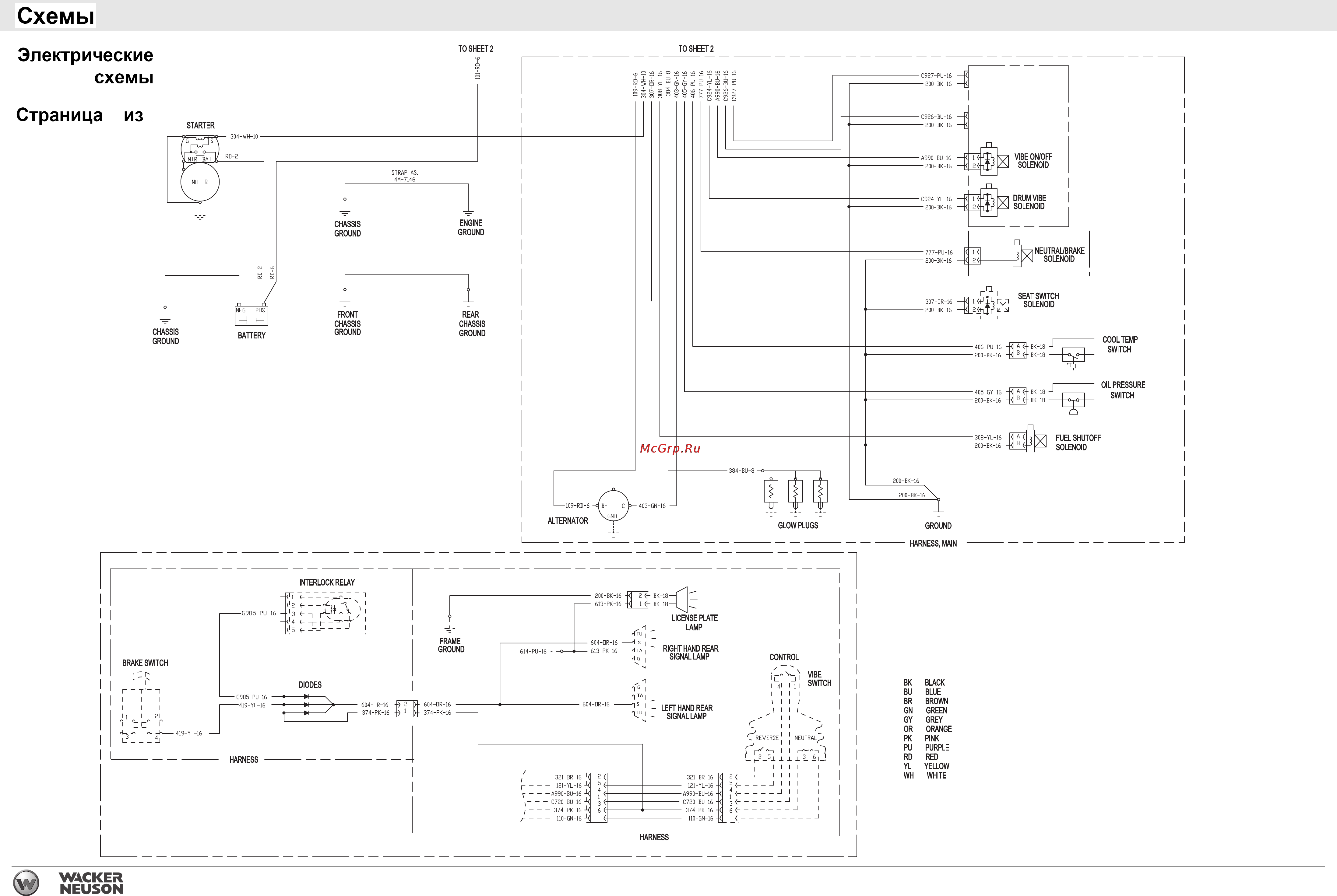 Wacker Neuson RD 27-100 0620037 Инструкция по эксплуатации онлайн [110/122] 25455