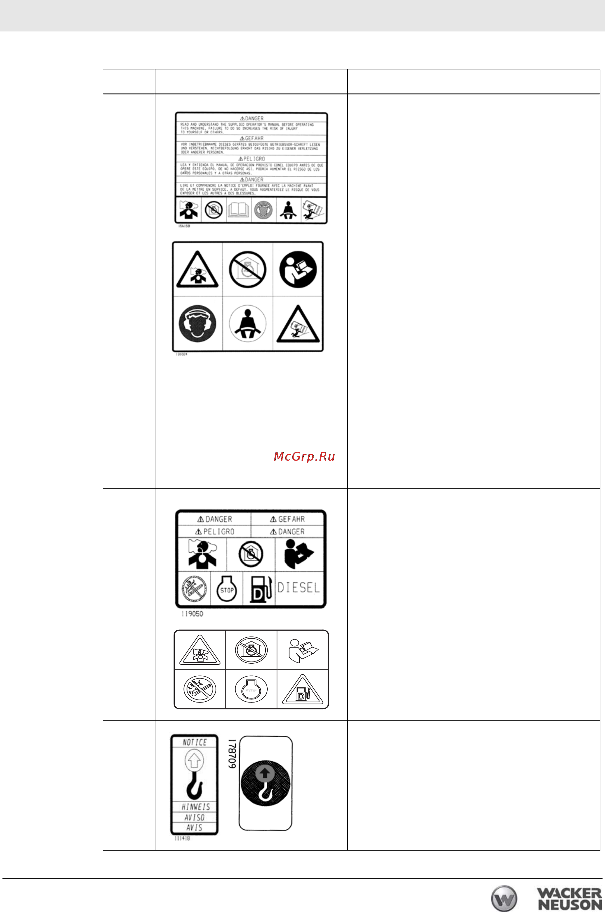 Wacker Neuson RD 27-100 0620037 [19/122] Rd 27 этикетки