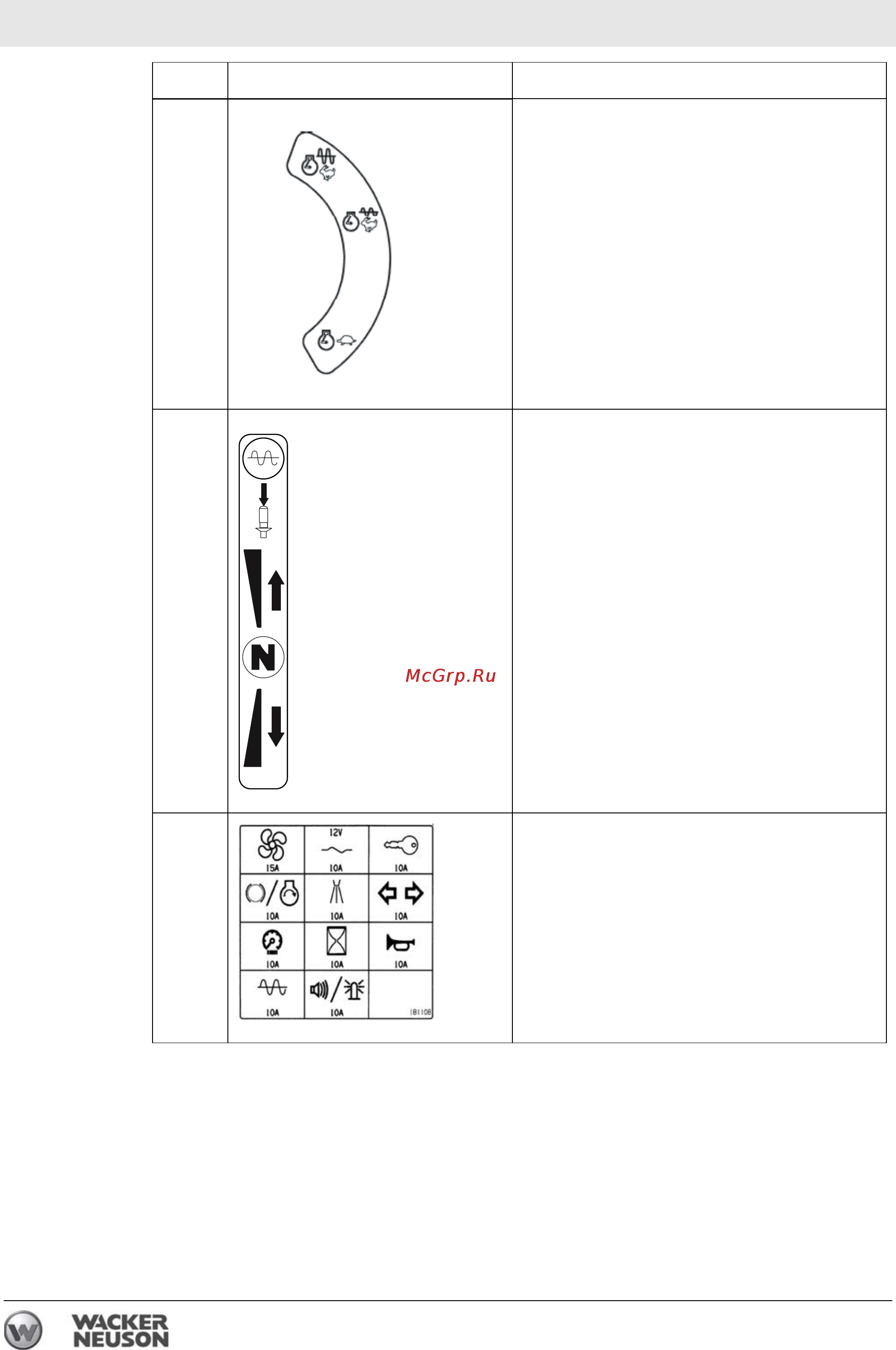Wacker Neuson RD 27-100 0620037 [24/122] Этикетки rd 27
